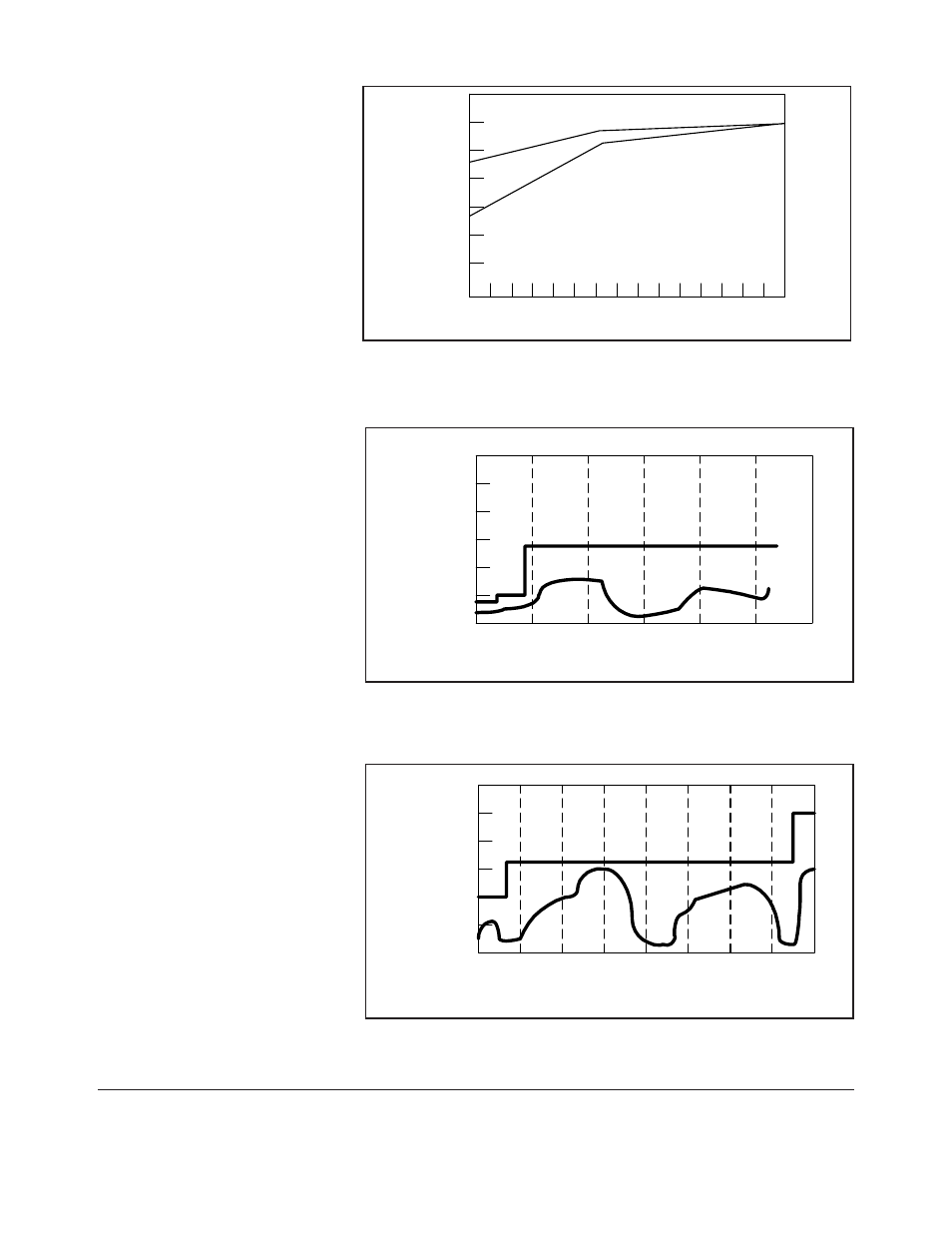 Boonton Power Sensor User Manual | Page 34 / 52