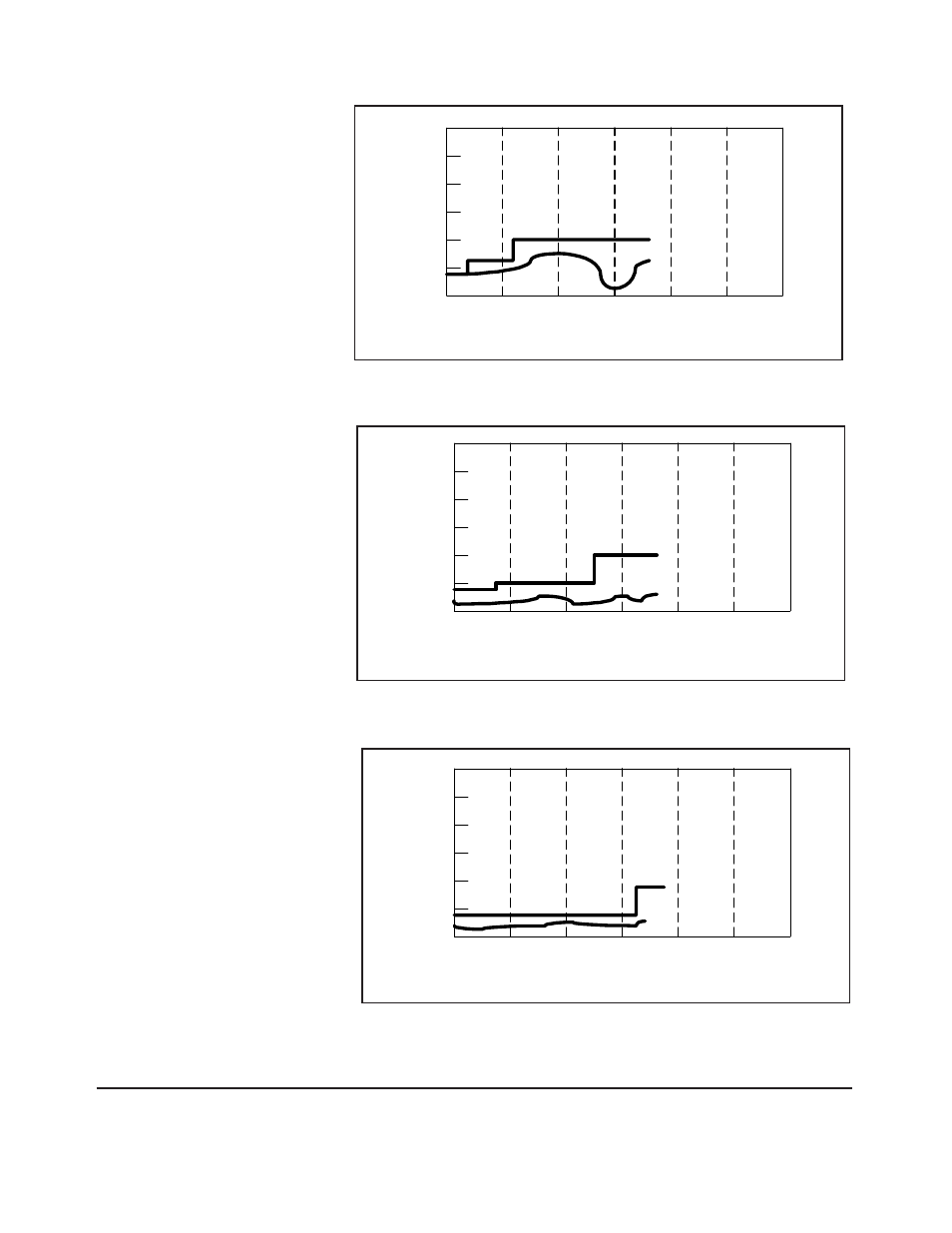 Boonton Power Sensor User Manual | Page 35 / 52