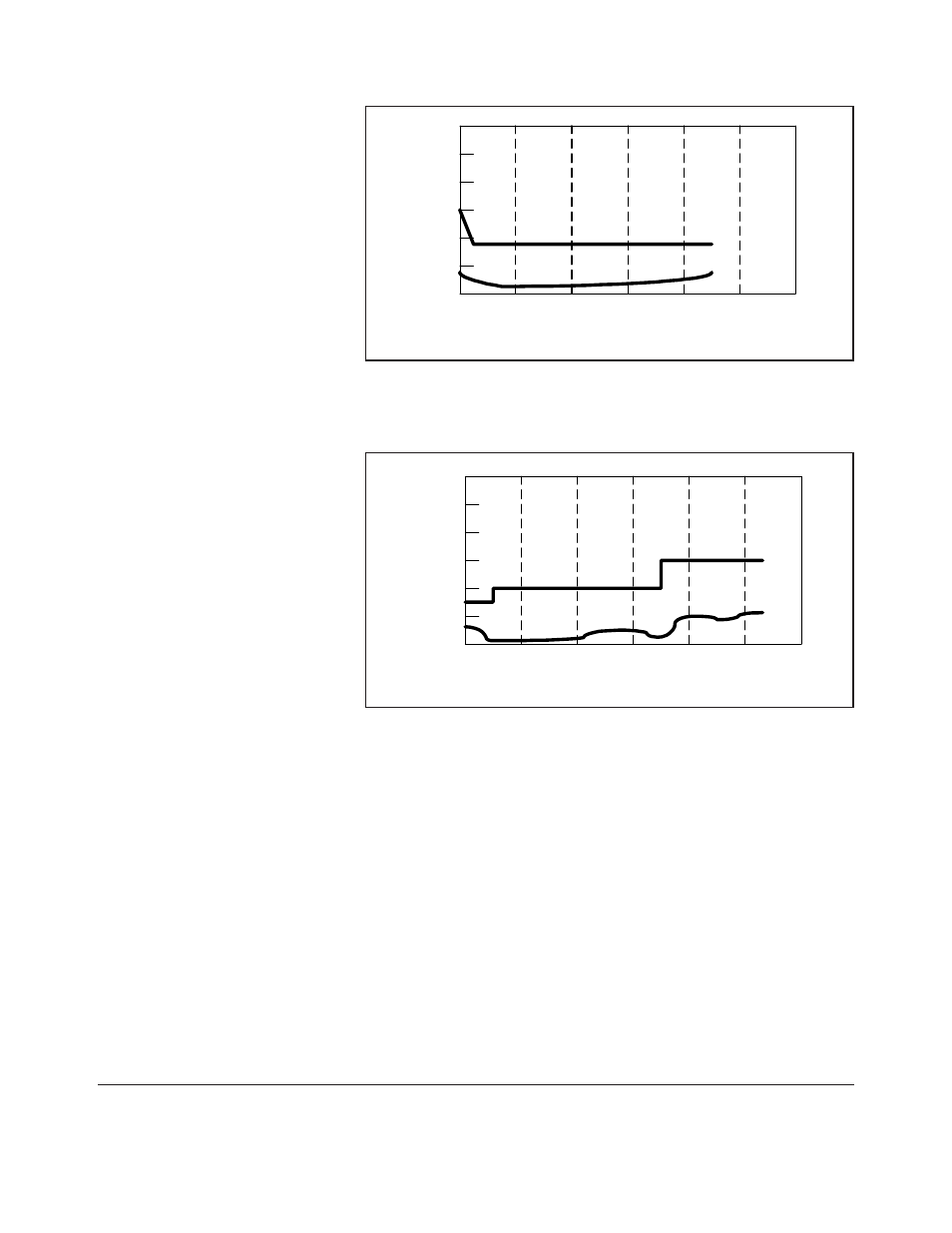 Boonton Power Sensor User Manual | Page 36 / 52