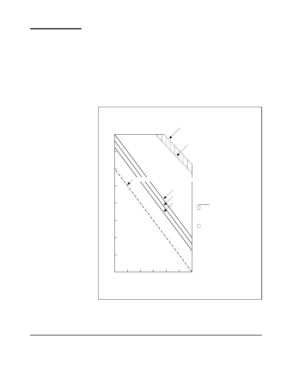 2 pulsed rf operation thermocouple sensors, Duty cycle (%) puls e power (dbm) | Boonton Power Sensor User Manual | Page 38 / 52