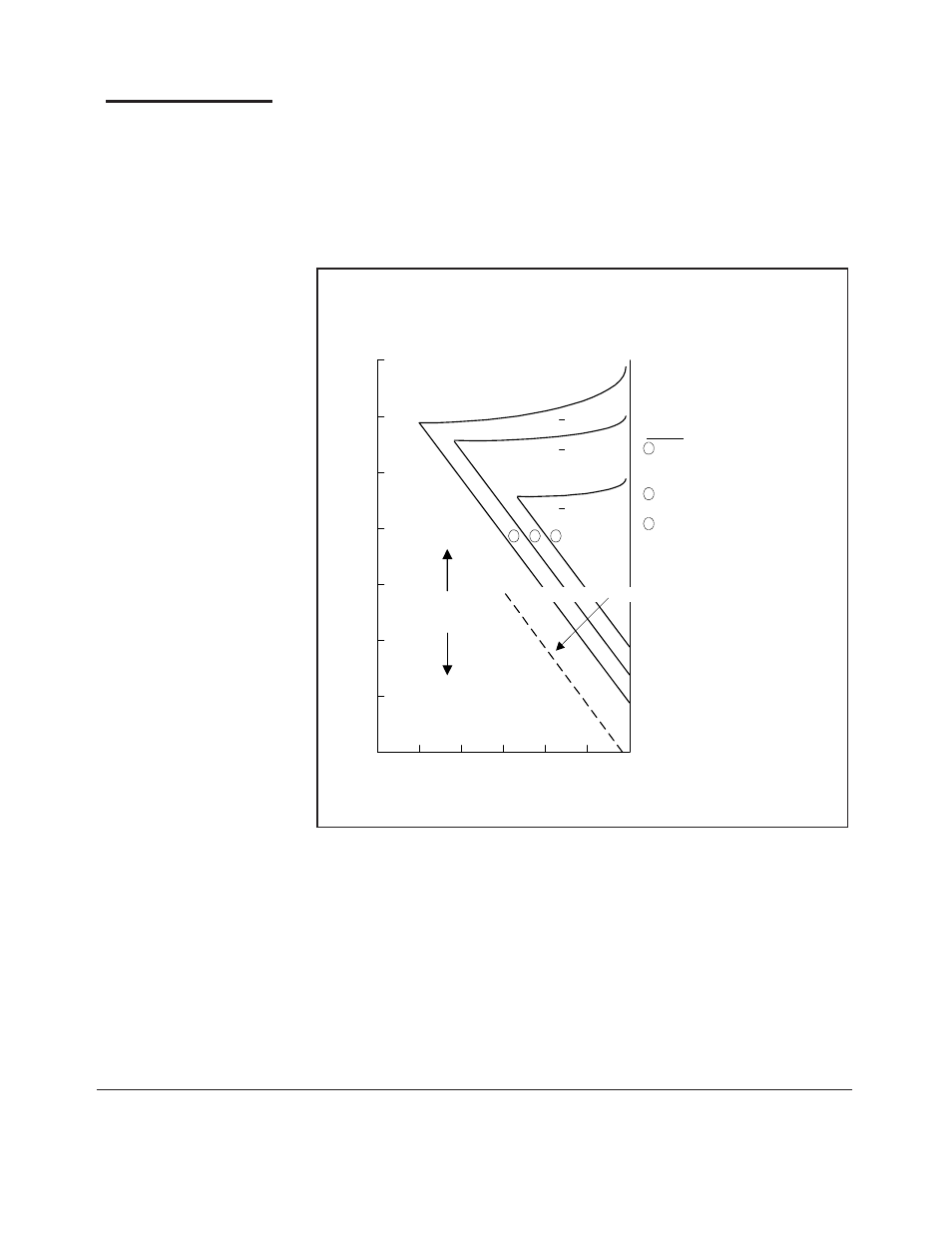 3 pulsed rf operation diode sensors, Duty cycle (%) p u lse p o wer (db m ) | Boonton Power Sensor User Manual | Page 39 / 52