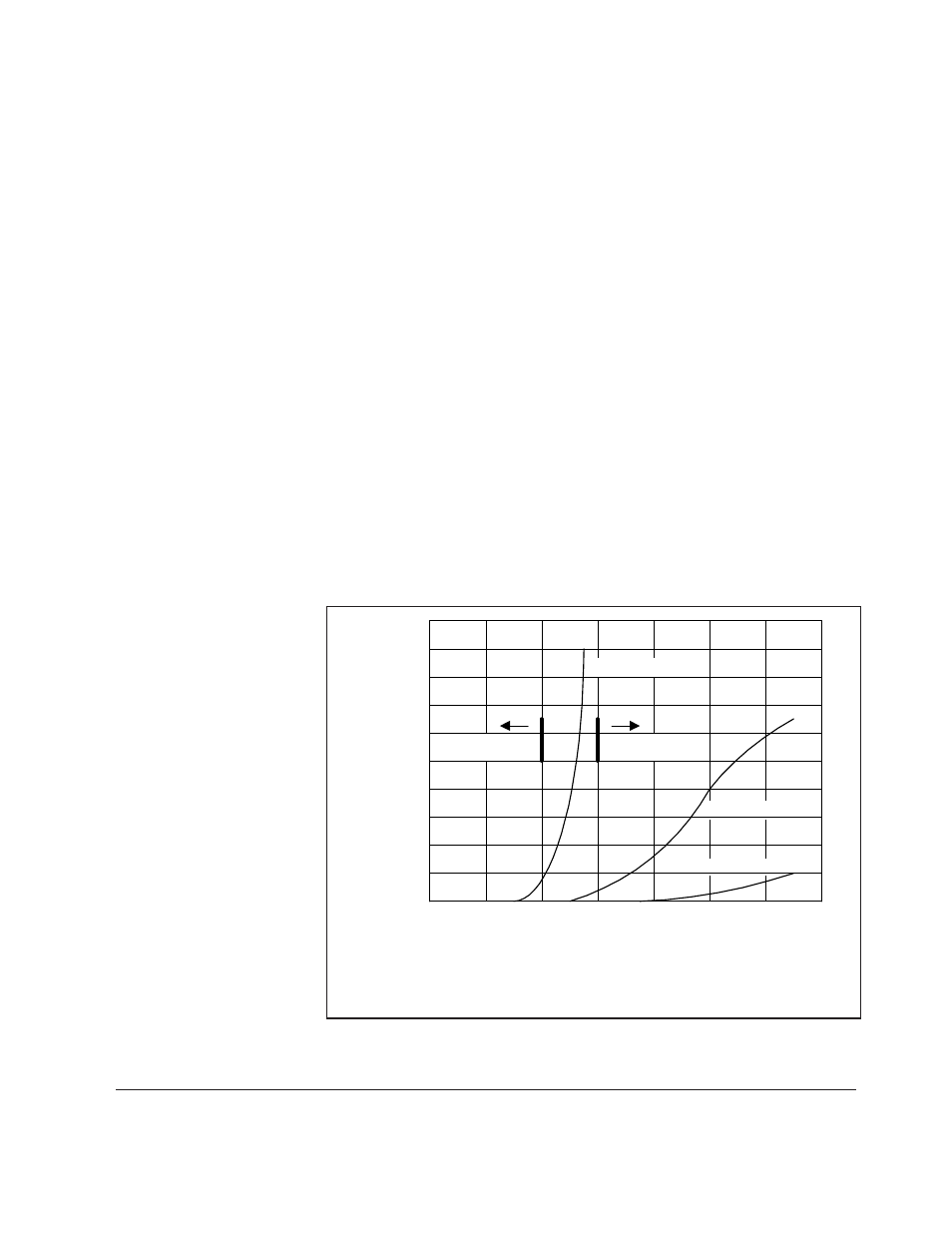 Boonton Power Sensor User Manual | Page 7 / 52