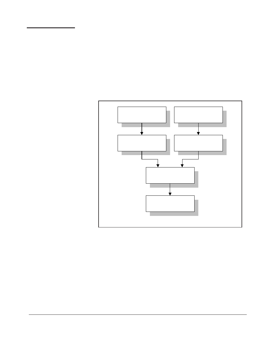 3 calibration and traceability | Boonton Power Sensor User Manual | Page 8 / 52