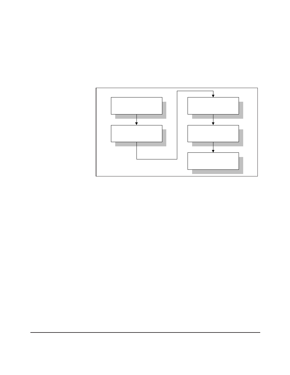 Boonton Power Sensor User Manual | Page 9 / 52