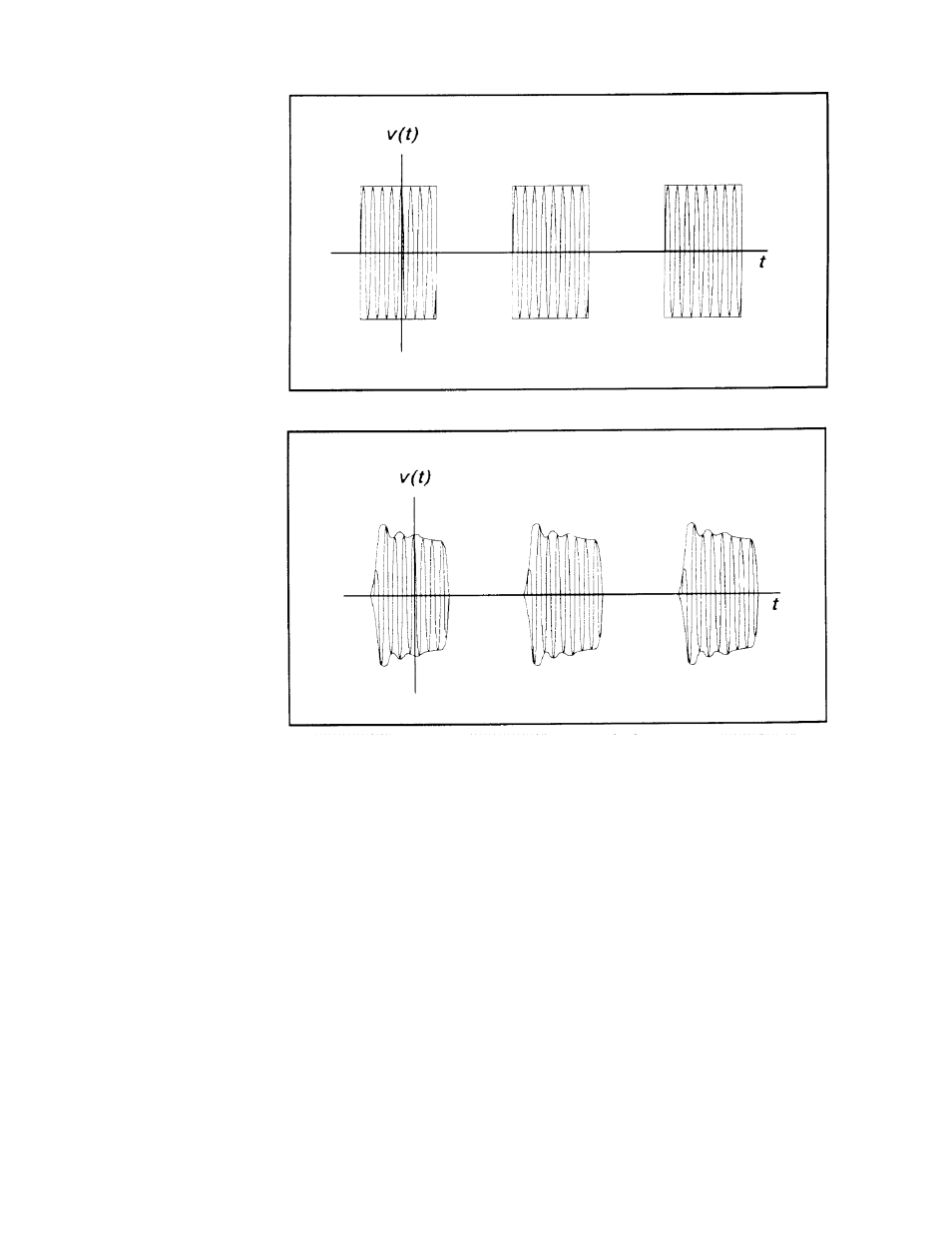 Boonton 4540 series rf power meter | Boonton 4540 Peak Power Meter User Manual User Manual | Page 230 / 270