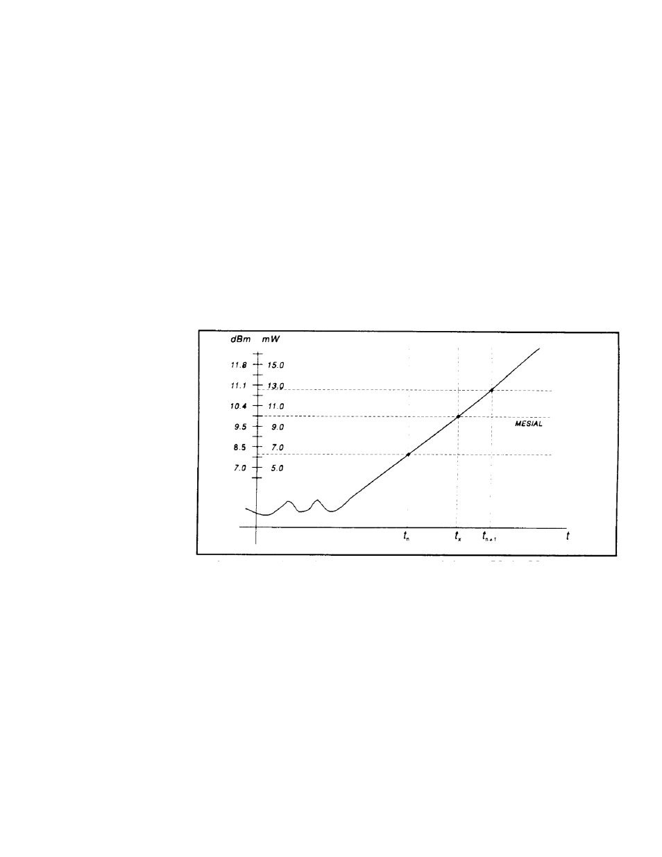 Boonton 4540 series rf power meter | Boonton 4540 Peak Power Meter User Manual User Manual | Page 237 / 270