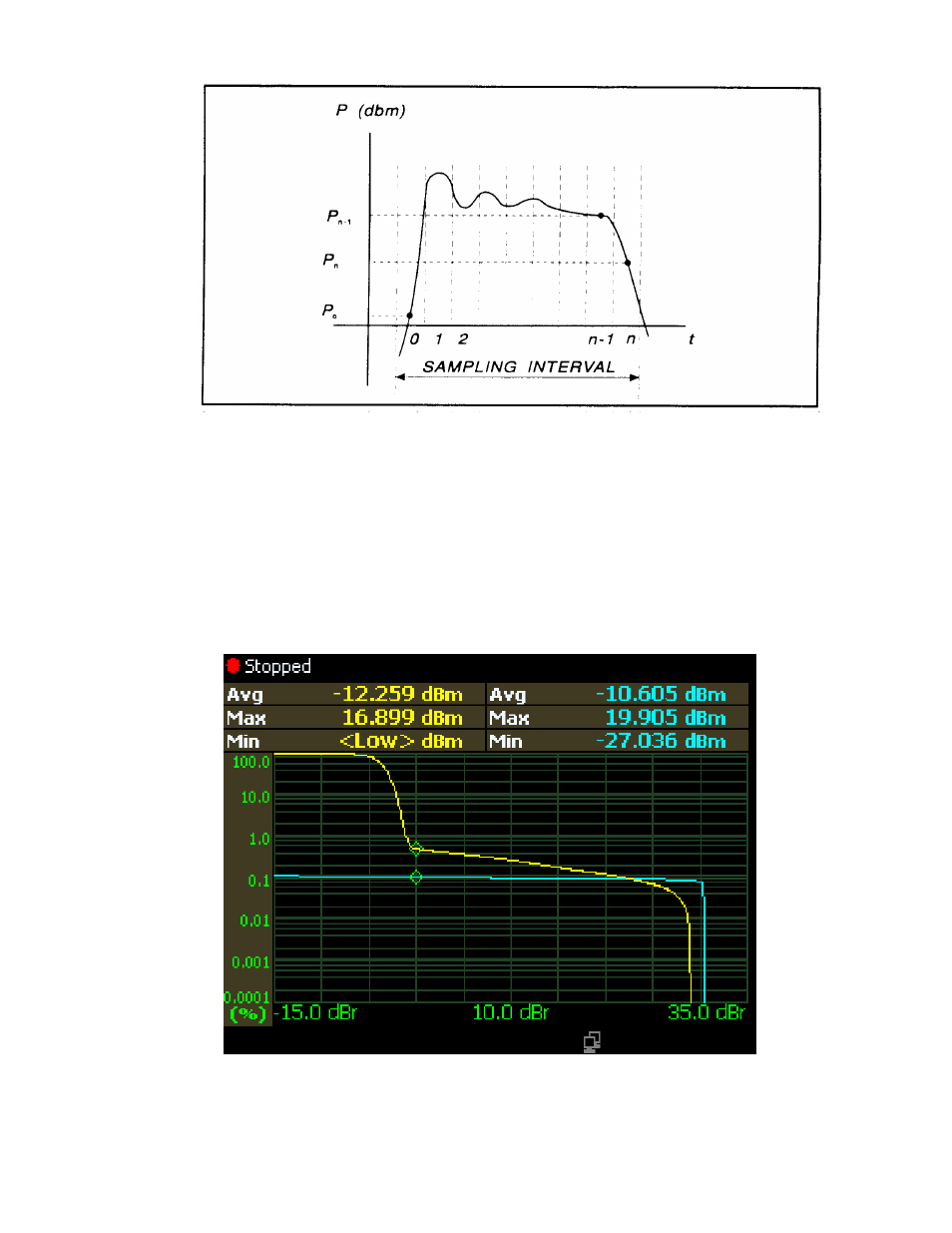4 statistical mode automatic measurements, 4 statistical mode automatic measurements -12, Boonton 4540 series rf power meter | Boonton 4540 Peak Power Meter User Manual User Manual | Page 240 / 270