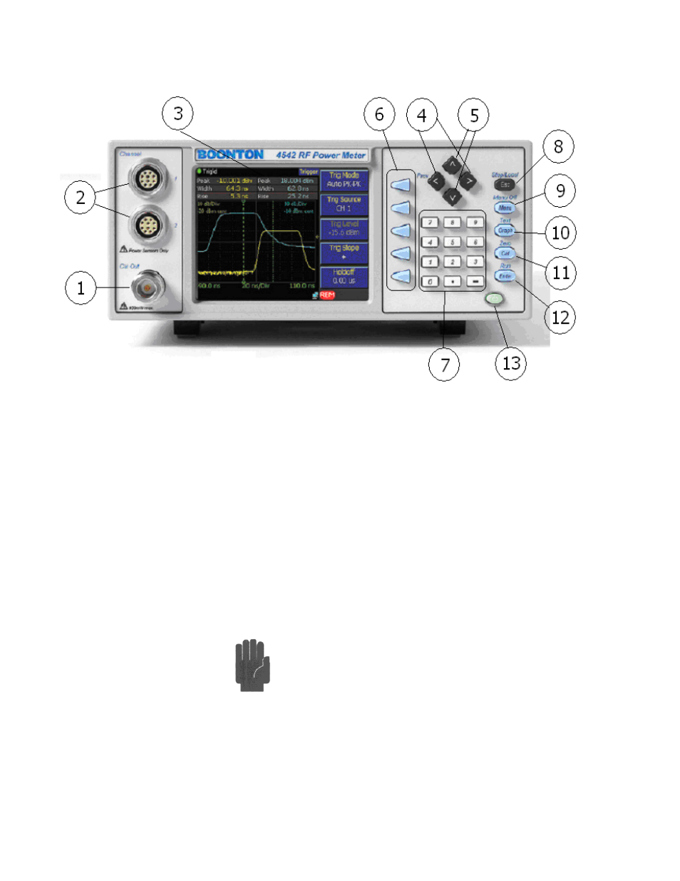 Boonton 4540 series rf power meter, Getting started | Boonton 4540 Peak Power Meter User Manual User Manual | Page 30 / 270