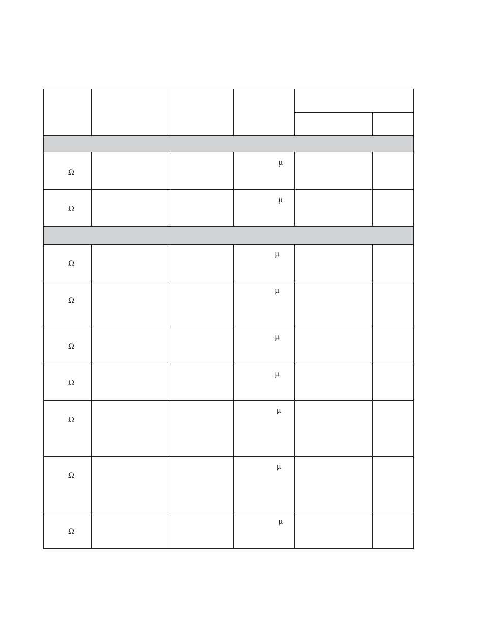 Cw power sensors (cont) | Boonton 4530 Peak Power Meter User Manual User Manual | Page 168 / 170