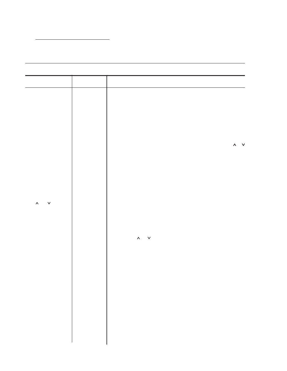 2 key function summary, Table 3-1. keyboard controls and connectors | Boonton 4530 Peak Power Meter User Manual User Manual | Page 24 / 170