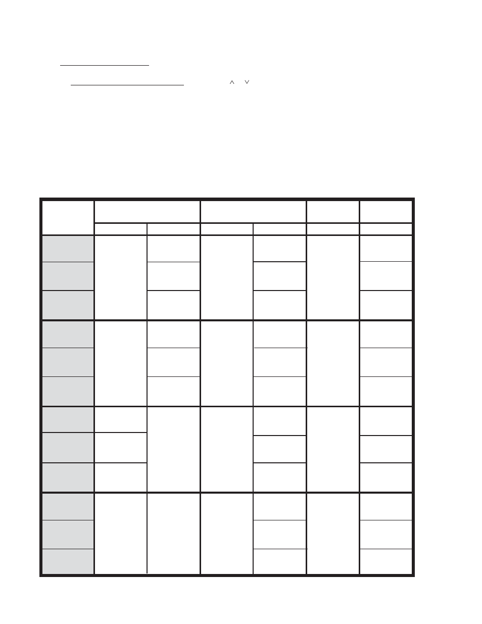 9 display formats, Table 3-3. measurement pages | Boonton 4530 Peak Power Meter User Manual User Manual | Page 36 / 170