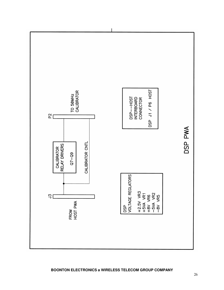 Boonton 4530 Peak Power Meter Service Manual User Manual | Page 26 / 37