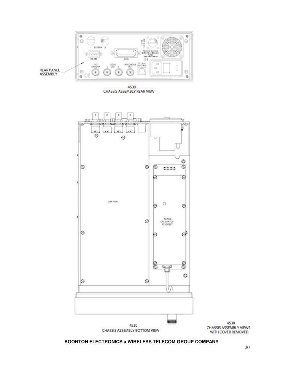 Boonton 4530 Peak Power Meter Service Manual User Manual | Page 30 / 37