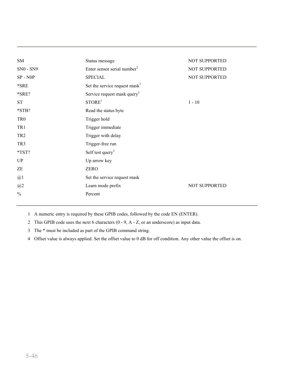 Boonton 4240 series rf power meter, Remote operation 5-46 | Boonton 4240 RF Power Meter User Manual | Page 106 / 128