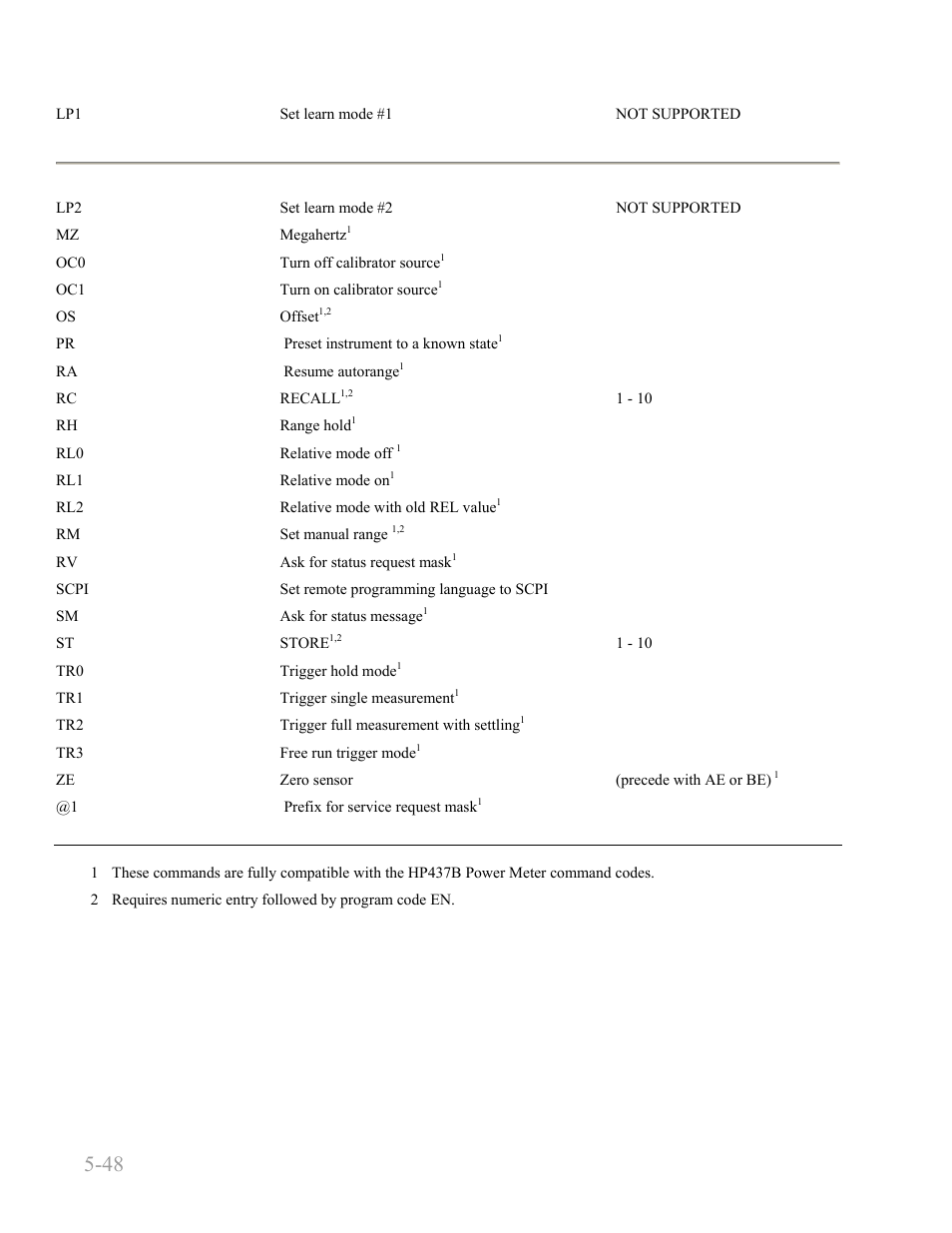 Boonton 4240 series rf power meter, Remote operation 5-48 | Boonton 4240 RF Power Meter User Manual | Page 108 / 128