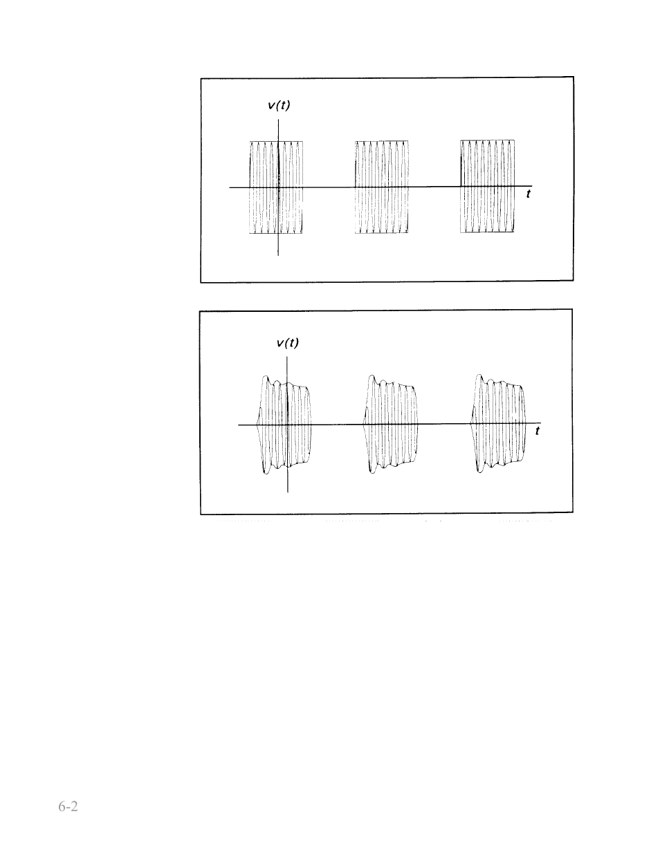 Boonton 4240 series rf power meter | Boonton 4240 RF Power Meter User Manual | Page 110 / 128