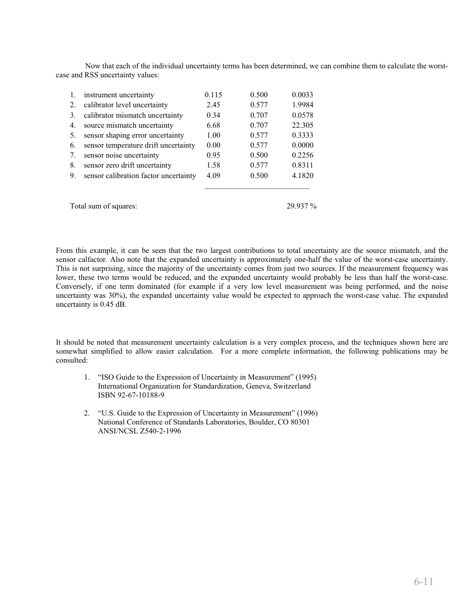 Boonton 4240 series rf power meter | Boonton 4240 RF Power Meter User Manual | Page 119 / 128