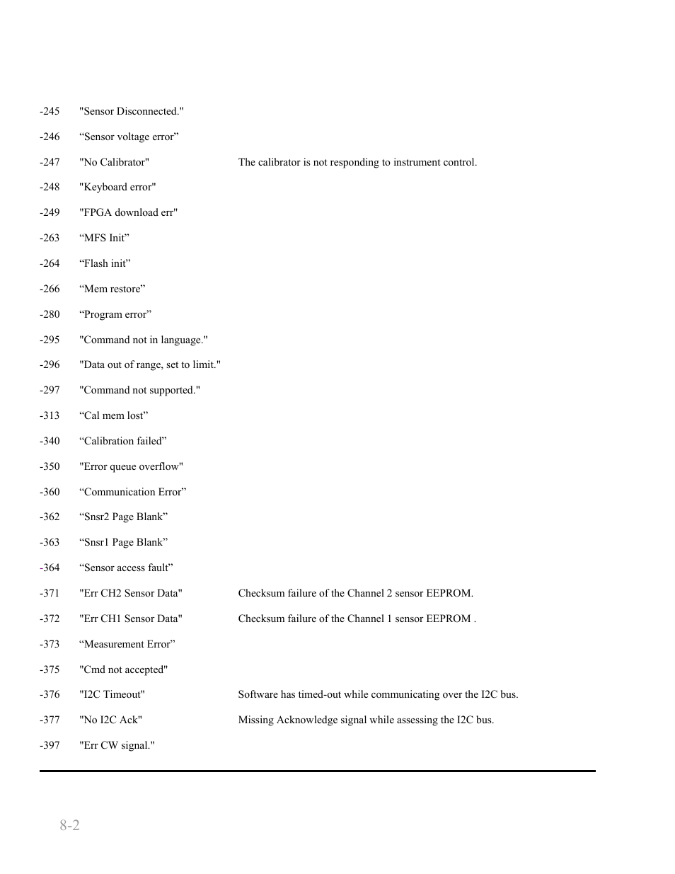 Boonton 4240 series rf power meter, Appendix a 8-2 | Boonton 4240 RF Power Meter User Manual | Page 126 / 128