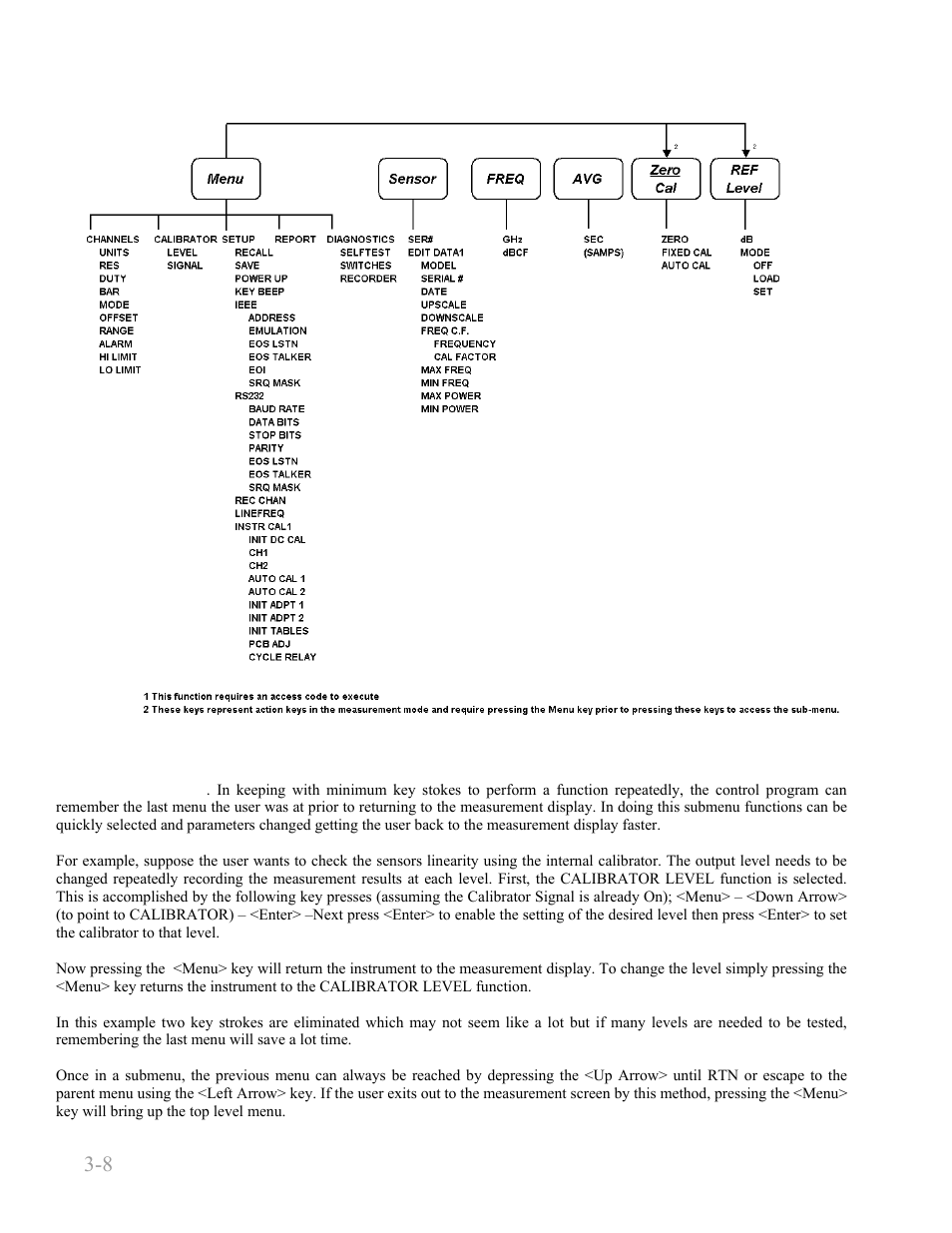 Boonton 4240 series rf power meter, Getting started 3-8 | Boonton 4240 RF Power Meter User Manual | Page 32 / 128