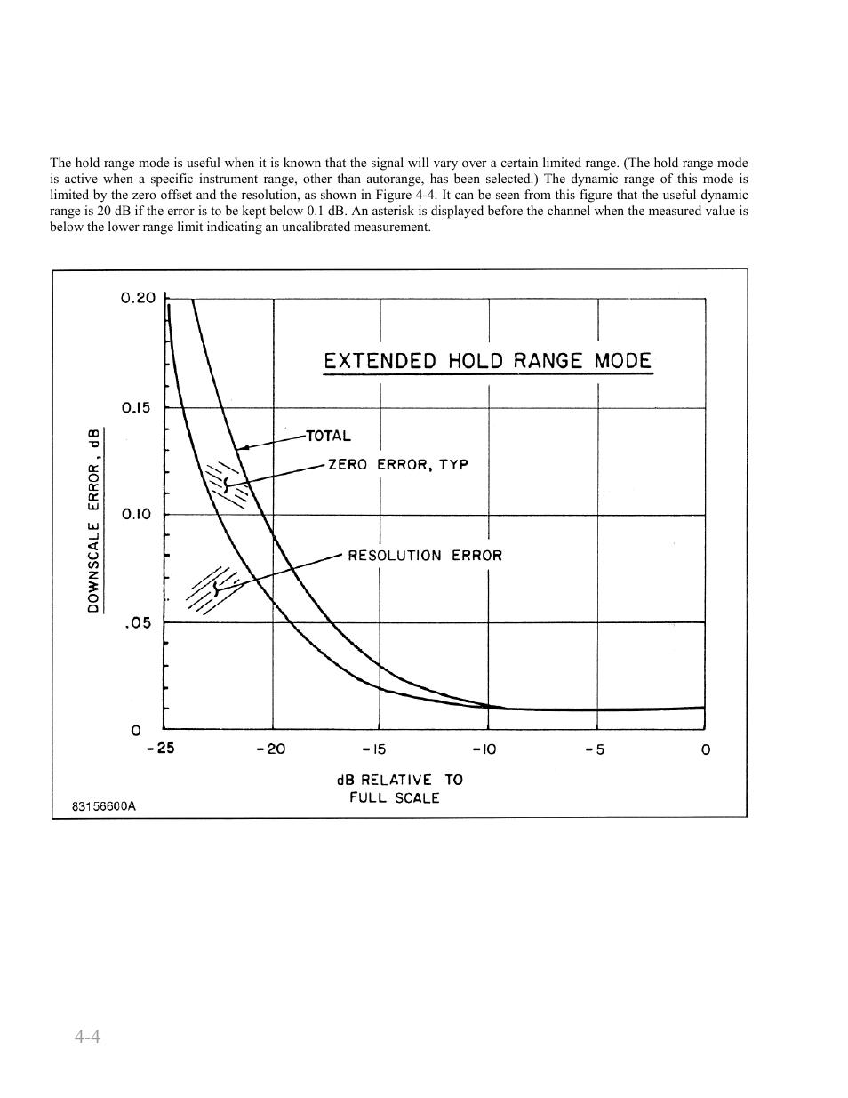 3 dynamic range, 3 dynamic range -4, Boonton 4240 series rf power meter | Operation 4-4 | Boonton 4240 RF Power Meter User Manual | Page 50 / 128