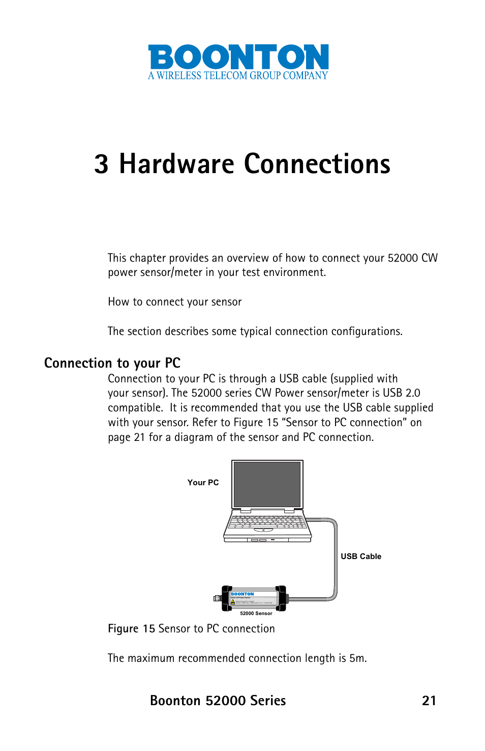 Hardware connections, Connection to your pc | Boonton 52000 Series USB CW Power Sensor User Manual | Page 21 / 68