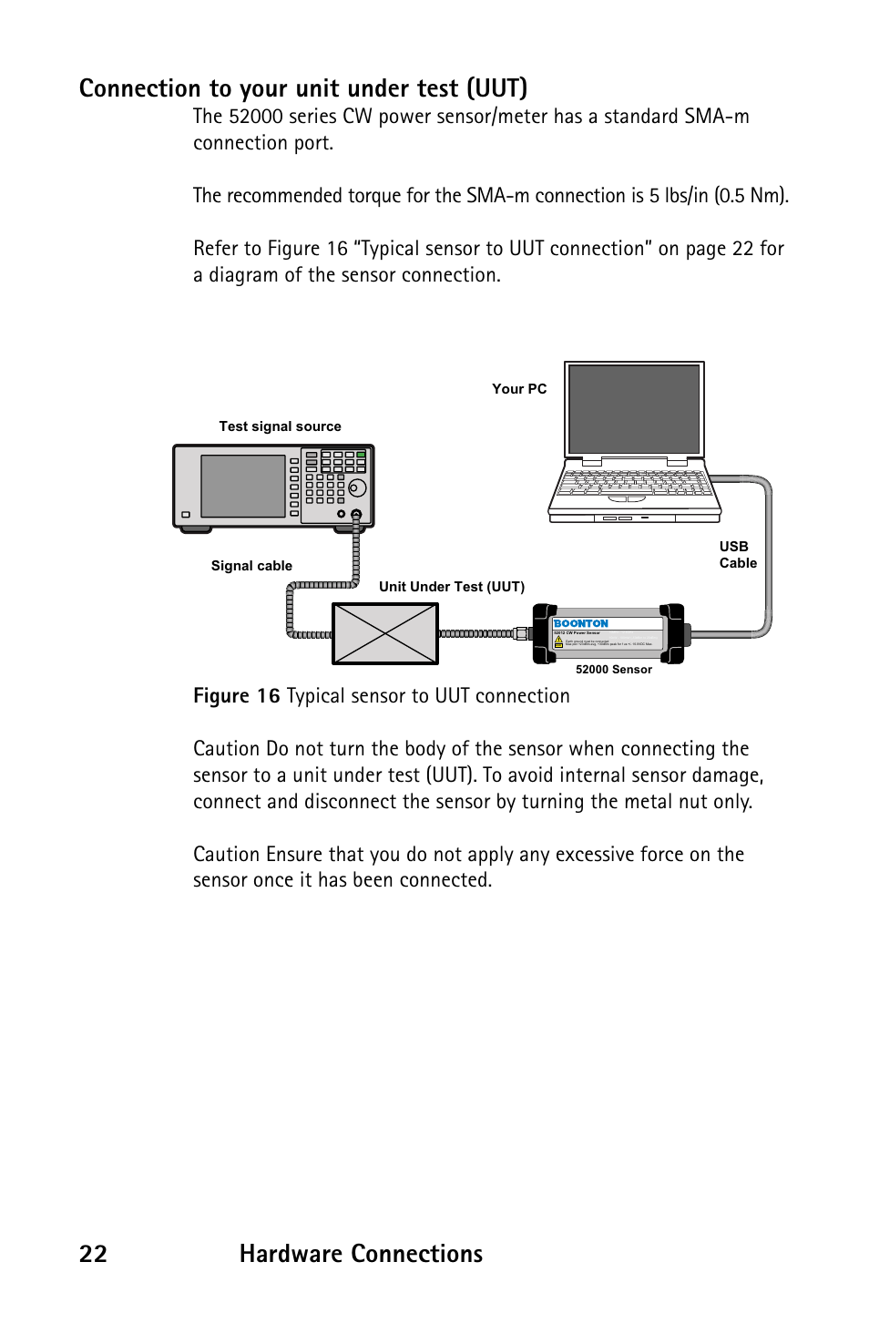 Boonton 52000 Series USB CW Power Sensor User Manual | Page 22 / 68