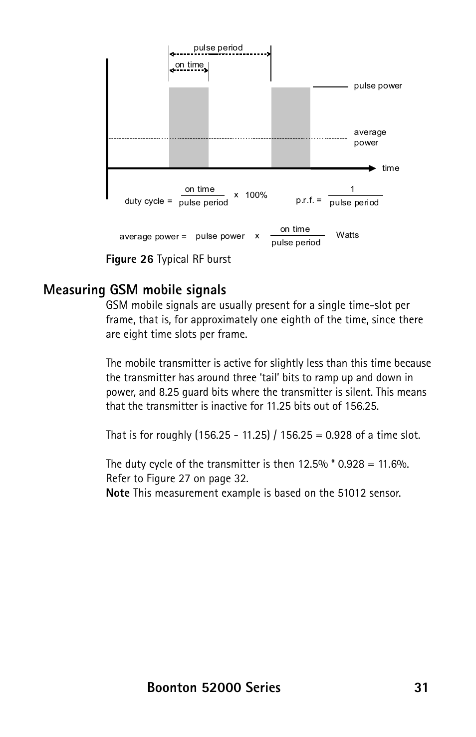 Measuring gsm mobile signals, Figure 2 typical rf burst | Boonton 52000 Series USB CW Power Sensor User Manual | Page 31 / 68
