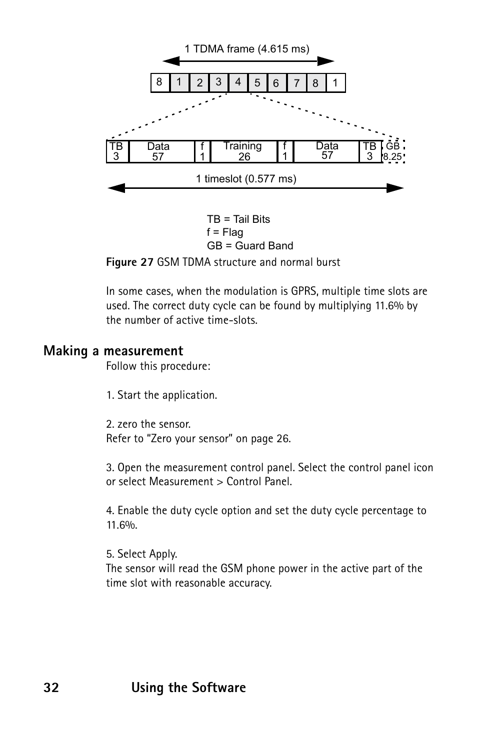 2 using the software, Making a measurement | Boonton 52000 Series USB CW Power Sensor User Manual | Page 32 / 68