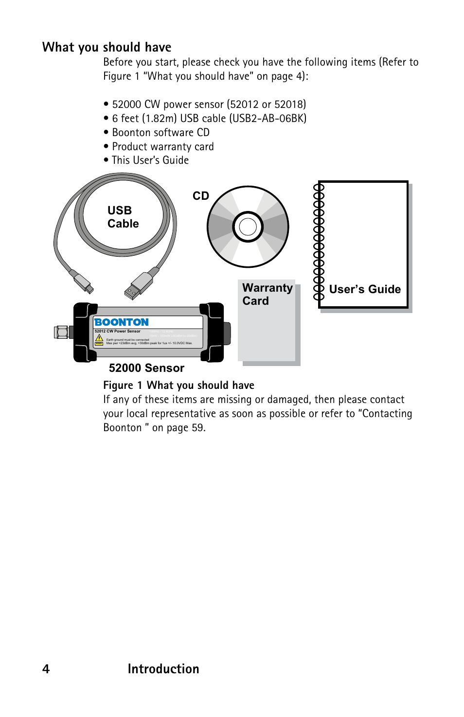 Introduction what you should have | Boonton 52000 Series USB CW Power Sensor User Manual | Page 4 / 68