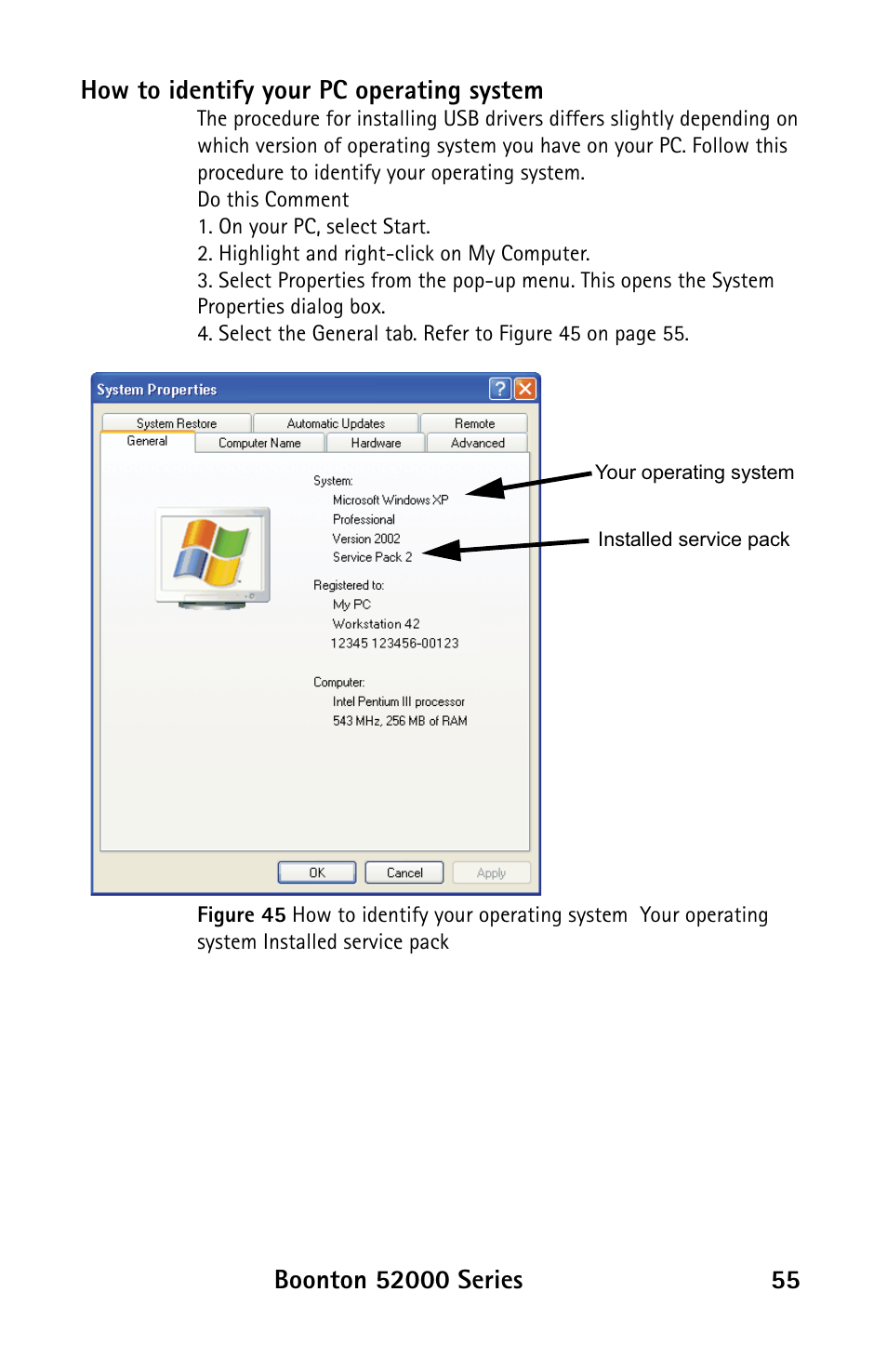 Boonton 52000 Series USB CW Power Sensor User Manual | Page 55 / 68