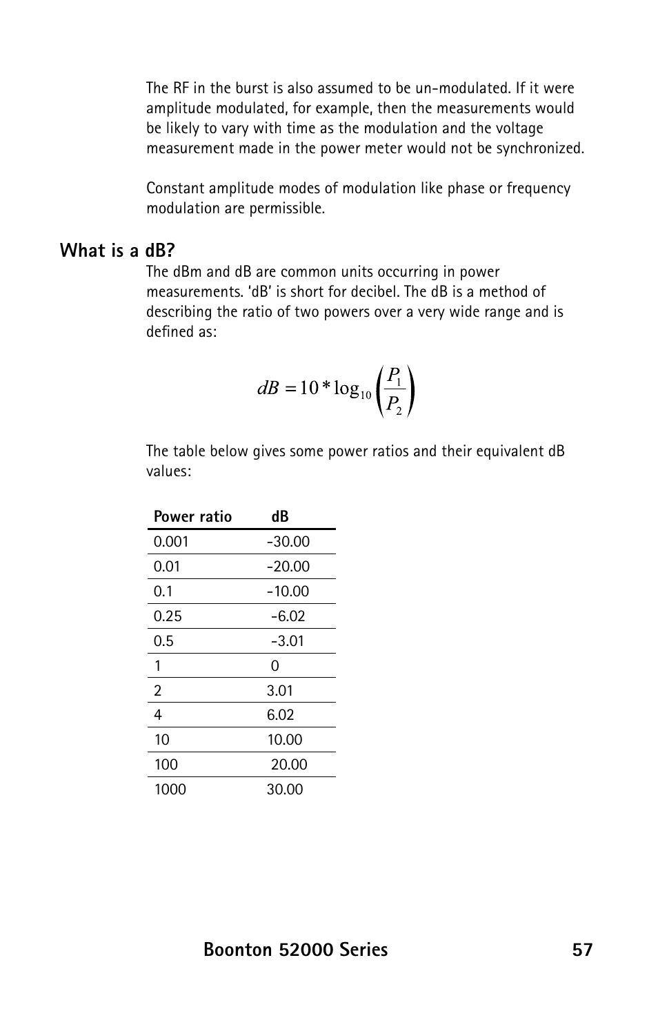 What is a db | Boonton 52000 Series USB CW Power Sensor User Manual | Page 57 / 68
