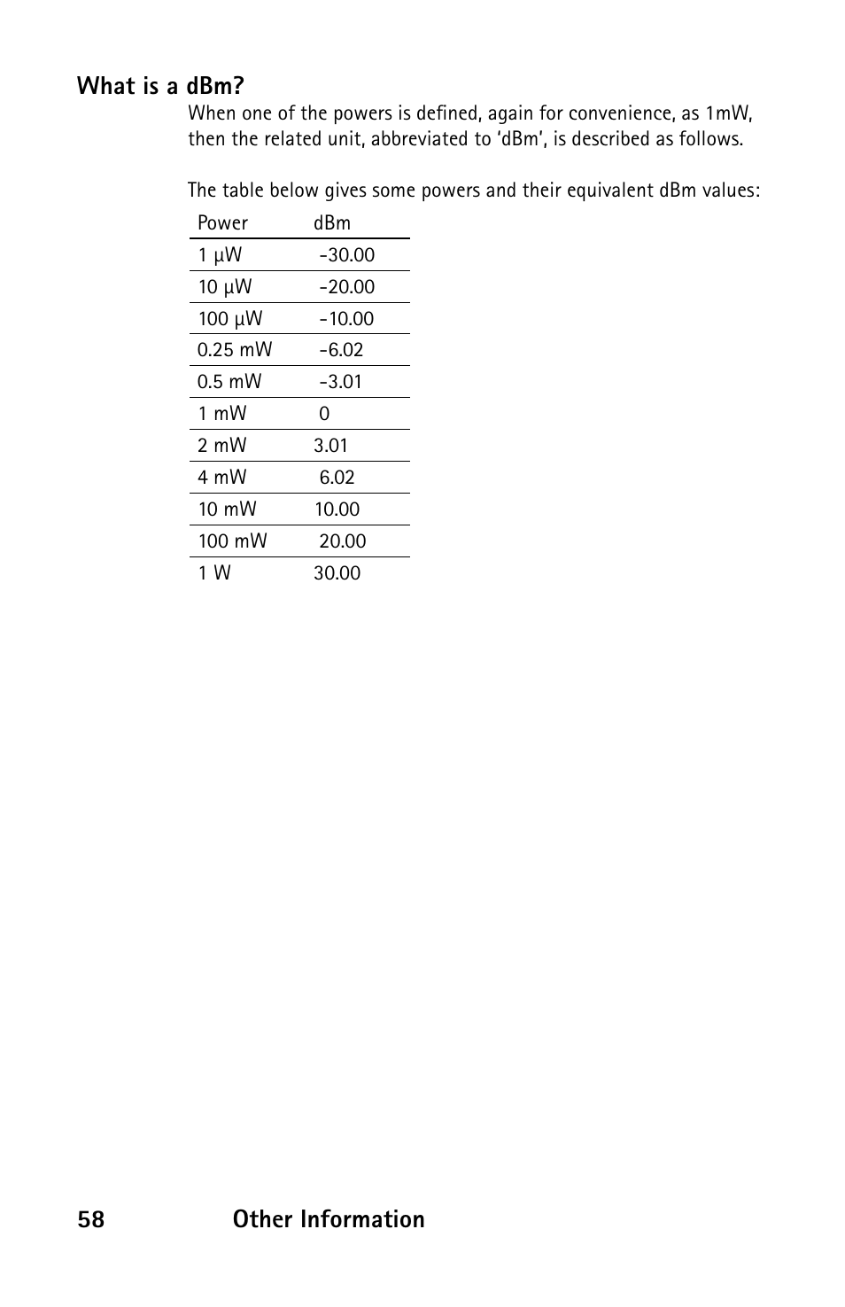 5 other information what is a dbm | Boonton 52000 Series USB CW Power Sensor User Manual | Page 58 / 68