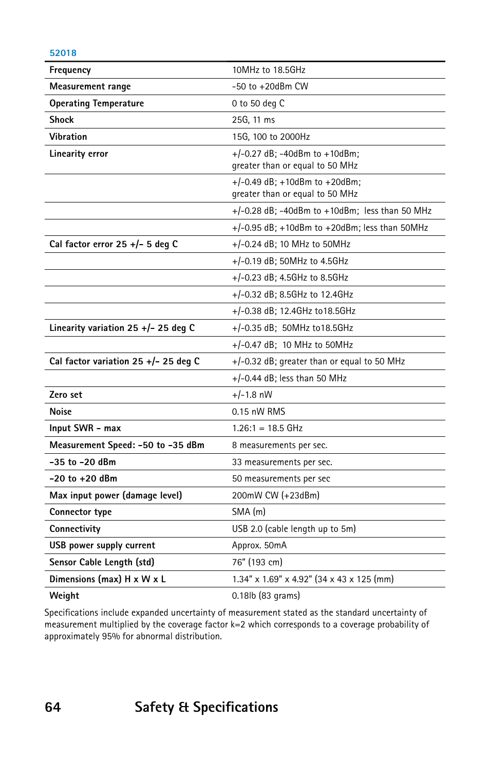 Safety & specifications | Boonton 52000 Series USB CW Power Sensor User Manual | Page 64 / 68