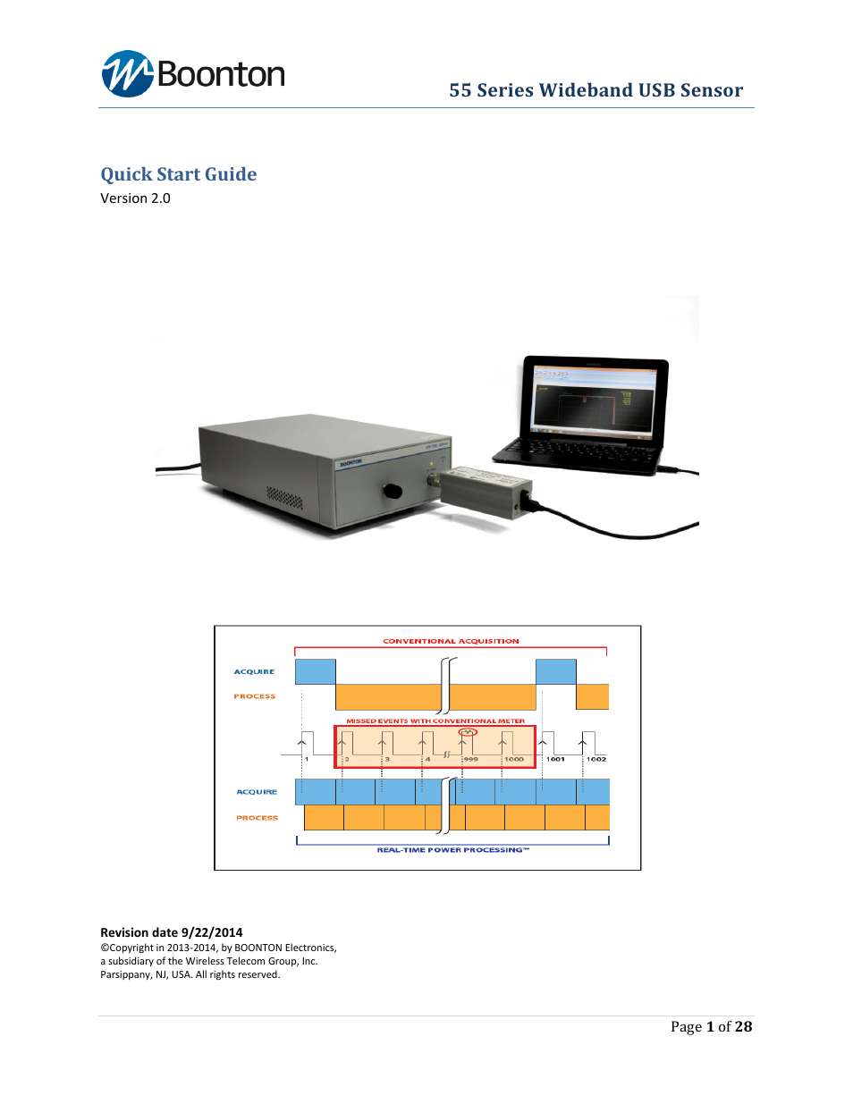 Boonton The New 55 Series Wideband USB Power Sensor User Manual | 28 pages