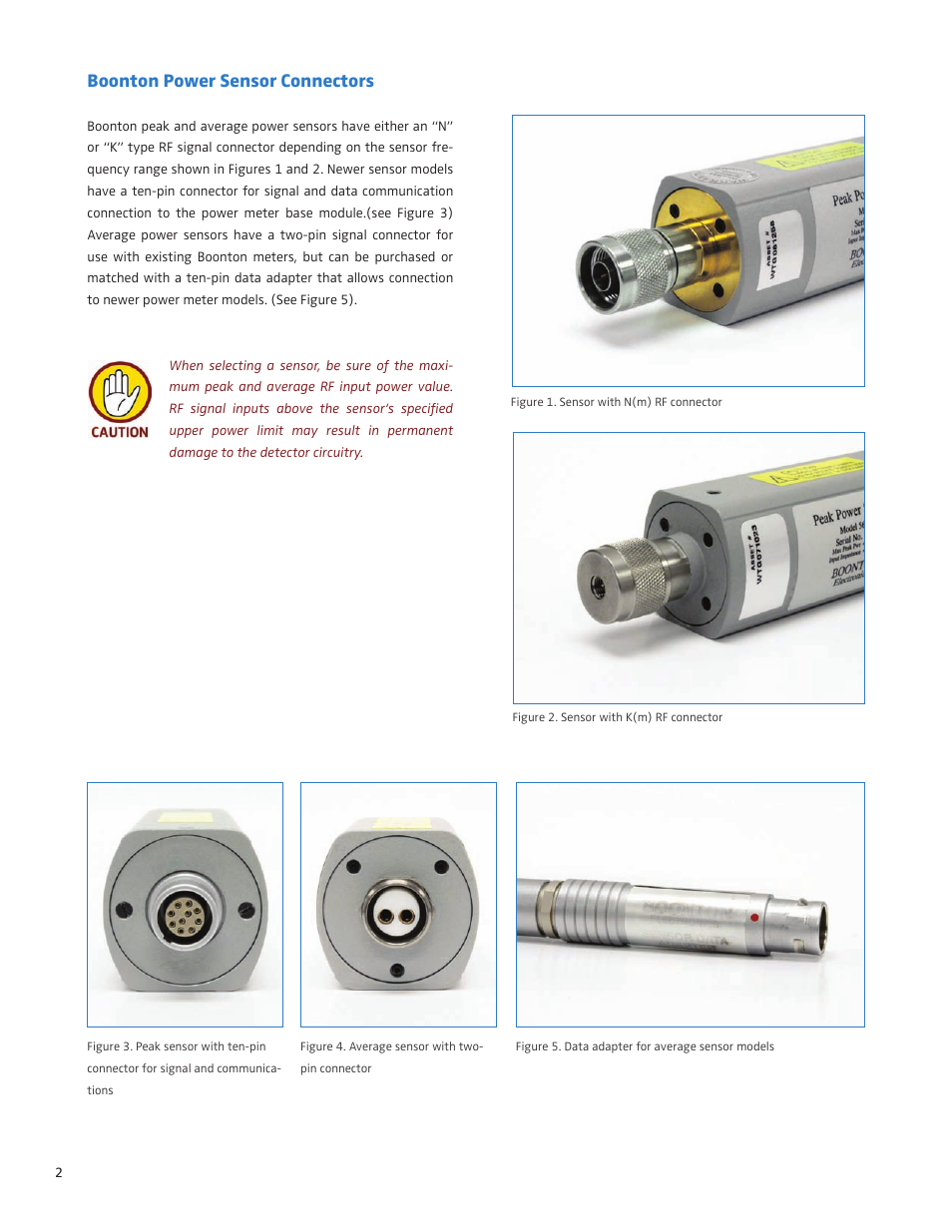 Boonton power sensor connectors | Boonton Average & CW Power Sensors User Manual | Page 2 / 4