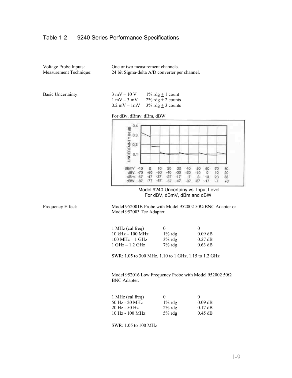 Measurement system, Accuracy, Measurement system -9 | Accuracy -9, Boonton 9240 series rf voltmeter, General information 1-9 | Boonton 9240 RF Voltmeter User Manual | Page 19 / 100