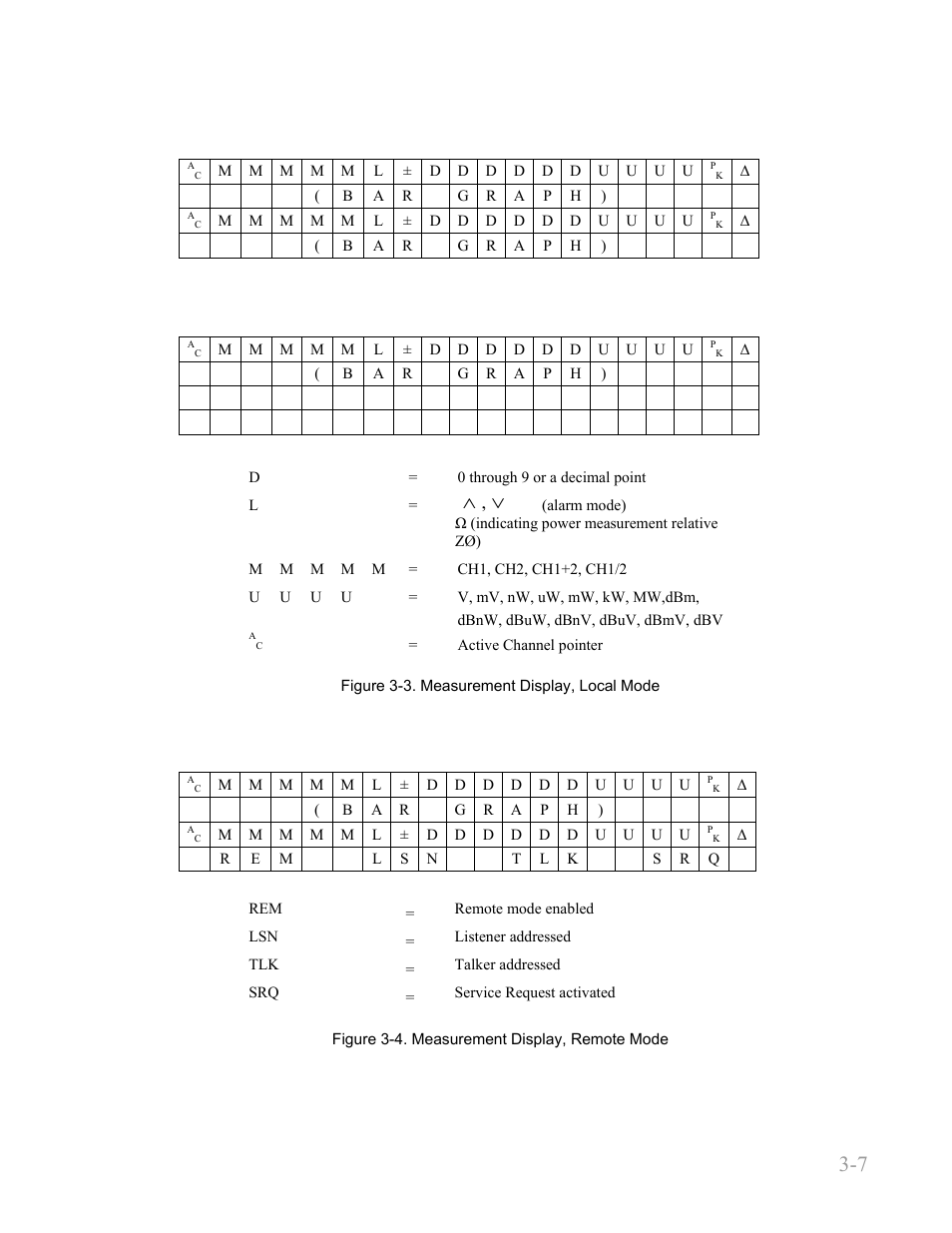 Boonton 9240 series rf voltmeter, Getting started 3-7 | Boonton 9240 RF Voltmeter User Manual | Page 33 / 100