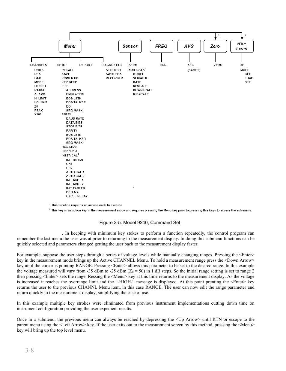 Boonton 9240 series rf voltmeter, Getting started 3-8 | Boonton 9240 RF Voltmeter User Manual | Page 34 / 100