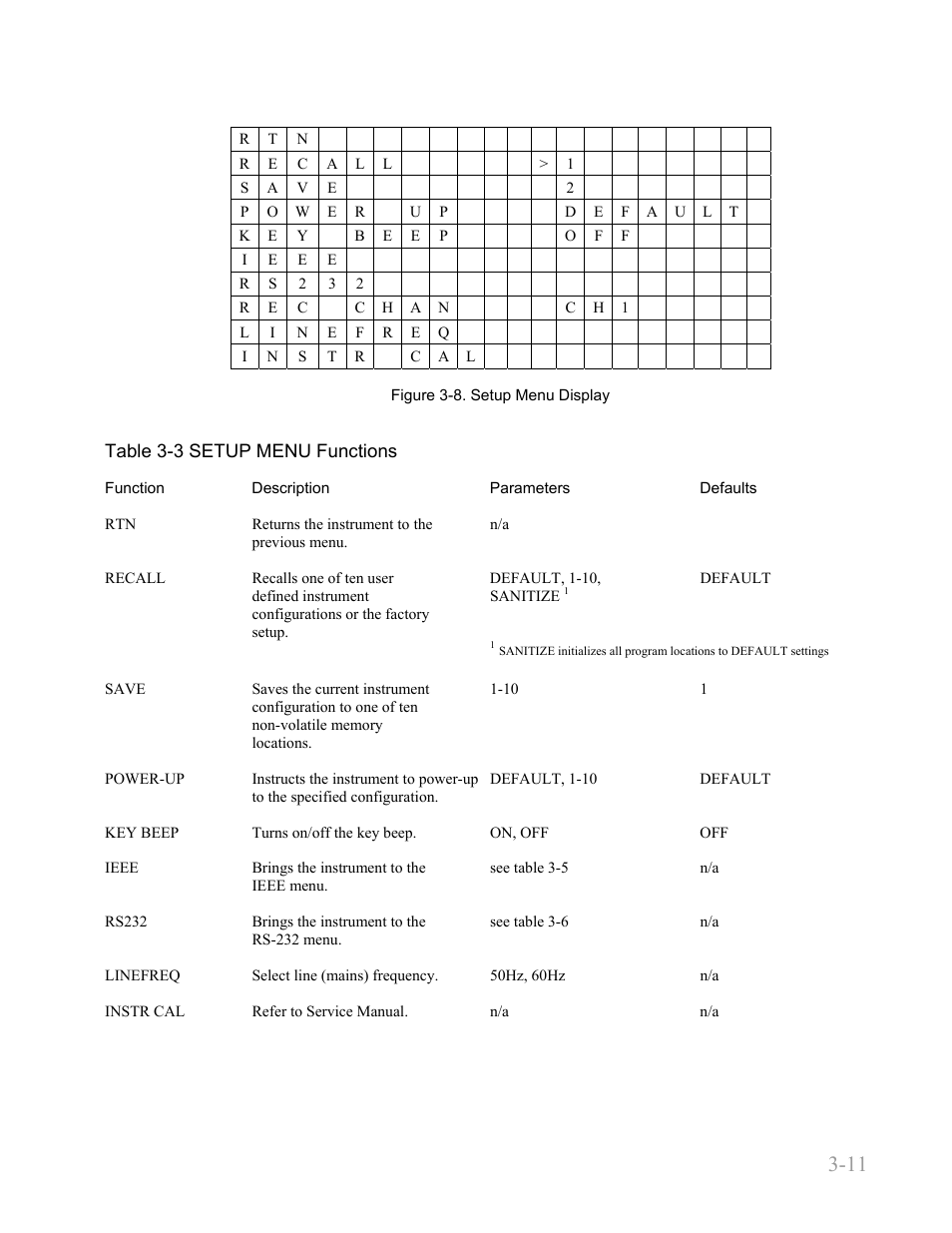 Boonton 9240 series rf voltmeter, Getting started 3-11 | Boonton 9240 RF Voltmeter User Manual | Page 37 / 100