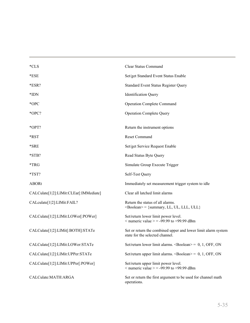 15 scpi command summary, 15 scpi command summary -35, Boonton 9240 series rf voltmeter | Remote operation 5-35 | Boonton 9240 RF Voltmeter User Manual | Page 85 / 100