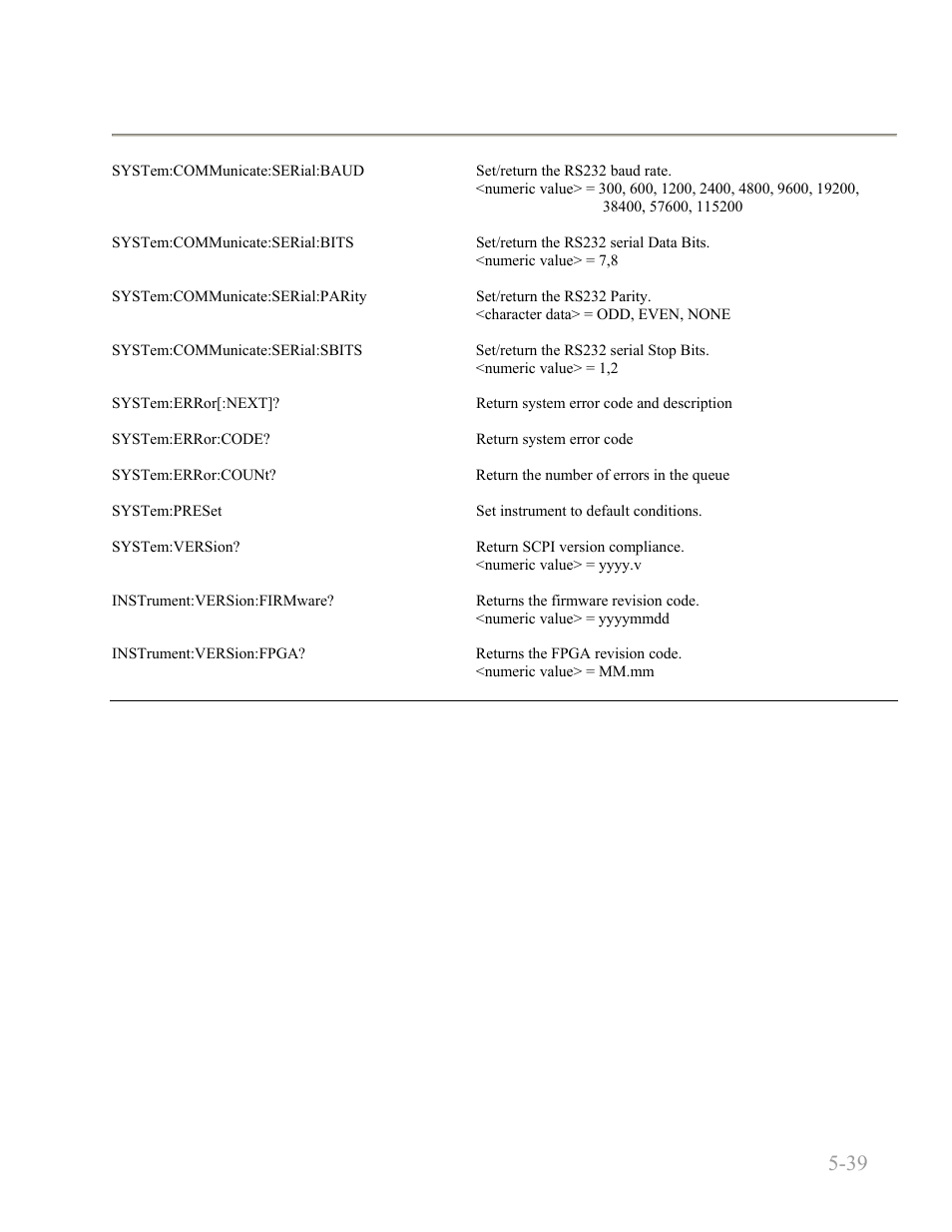 Boonton 9240 series rf voltmeter, Remote operation 5-39 | Boonton 9240 RF Voltmeter User Manual | Page 89 / 100