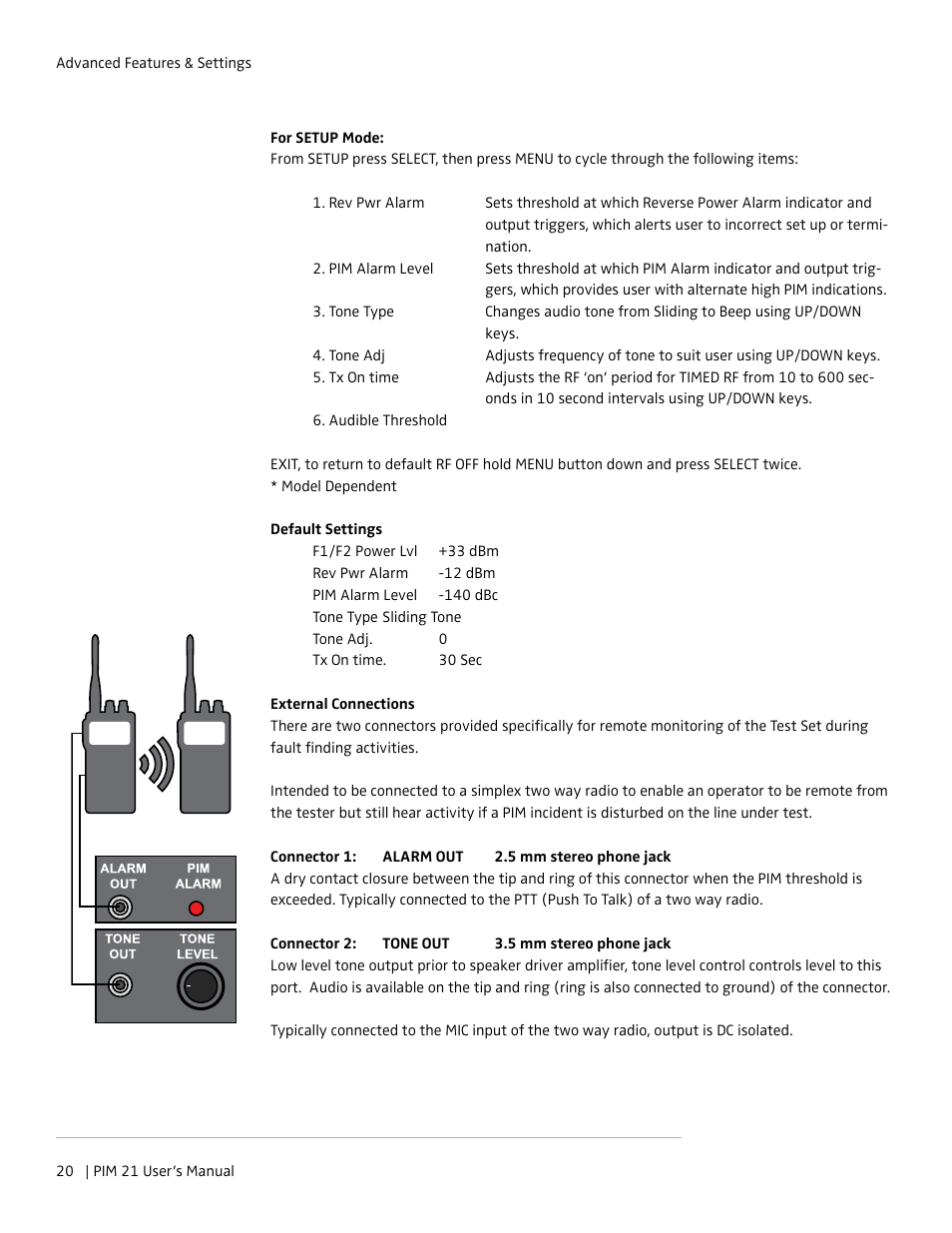 Boonton PIM 21 User Manual User Manual | Page 20 / 31