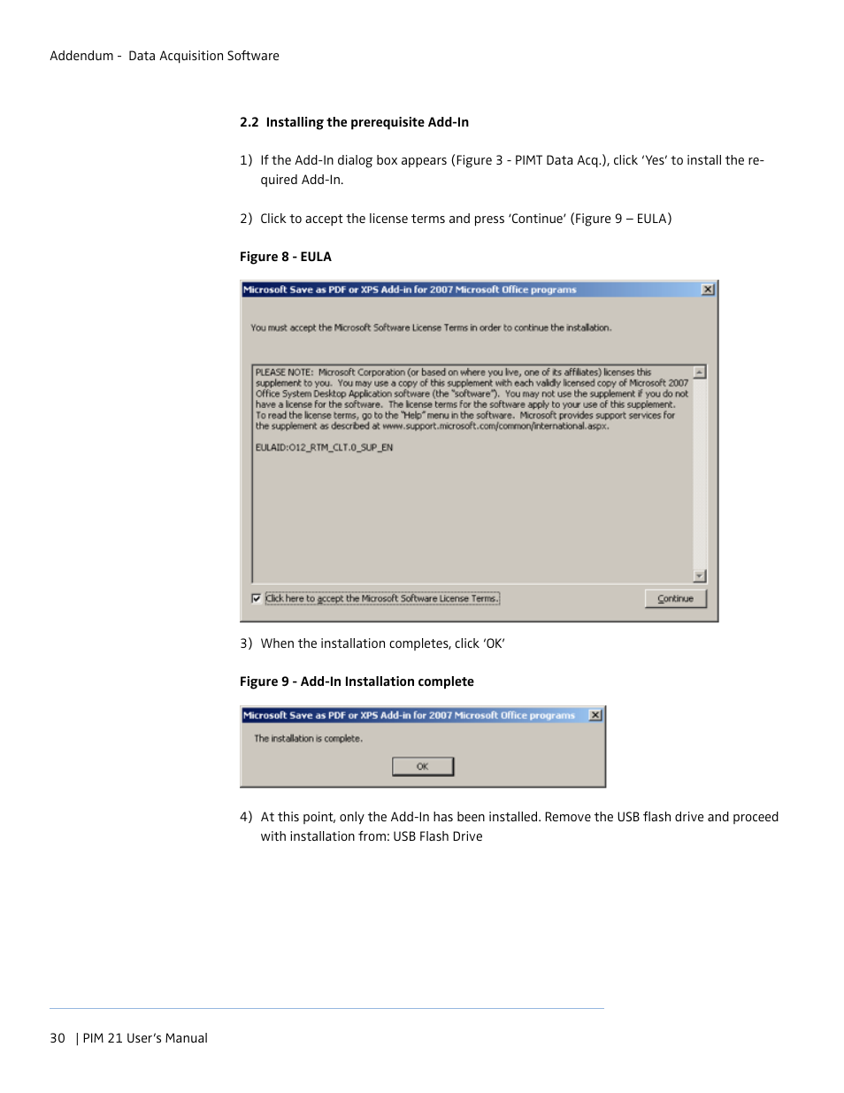 Boonton PIM 21 User Manual User Manual | Page 30 / 31