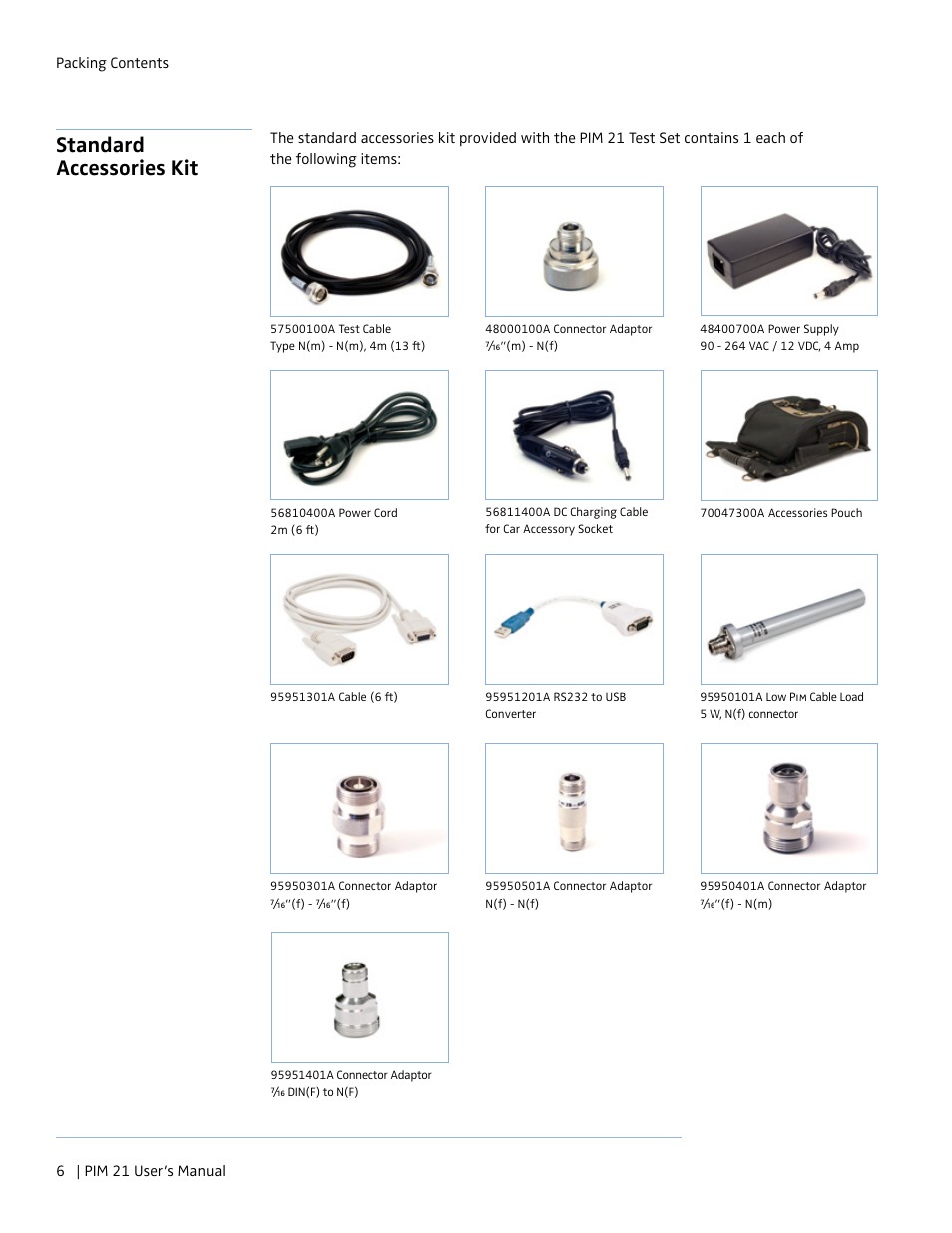 Standard accessories kit | Boonton PIM 21 User Manual User Manual | Page 6 / 31