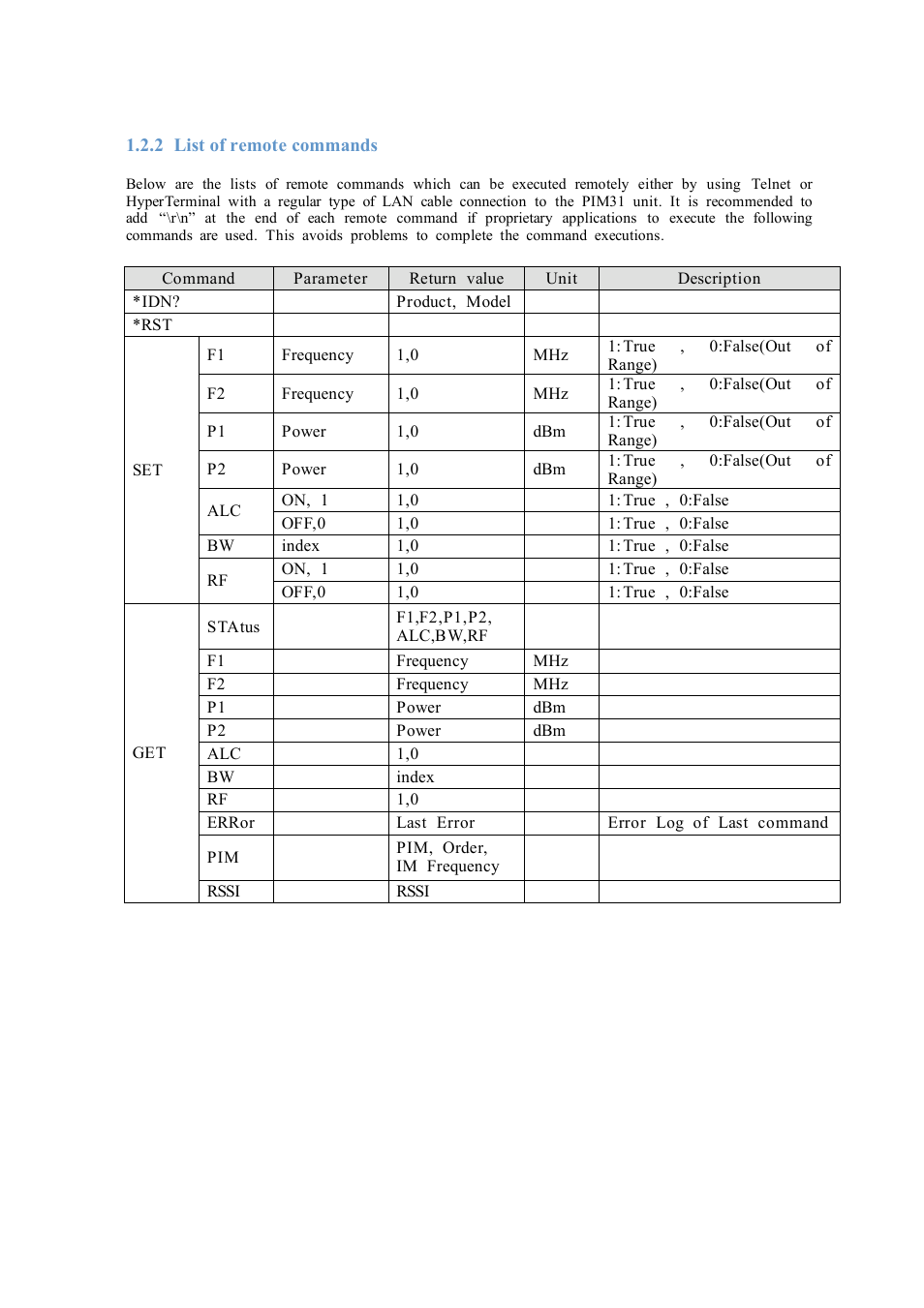 Boonton PIM 31 Remote Control User Manual | Page 5 / 5