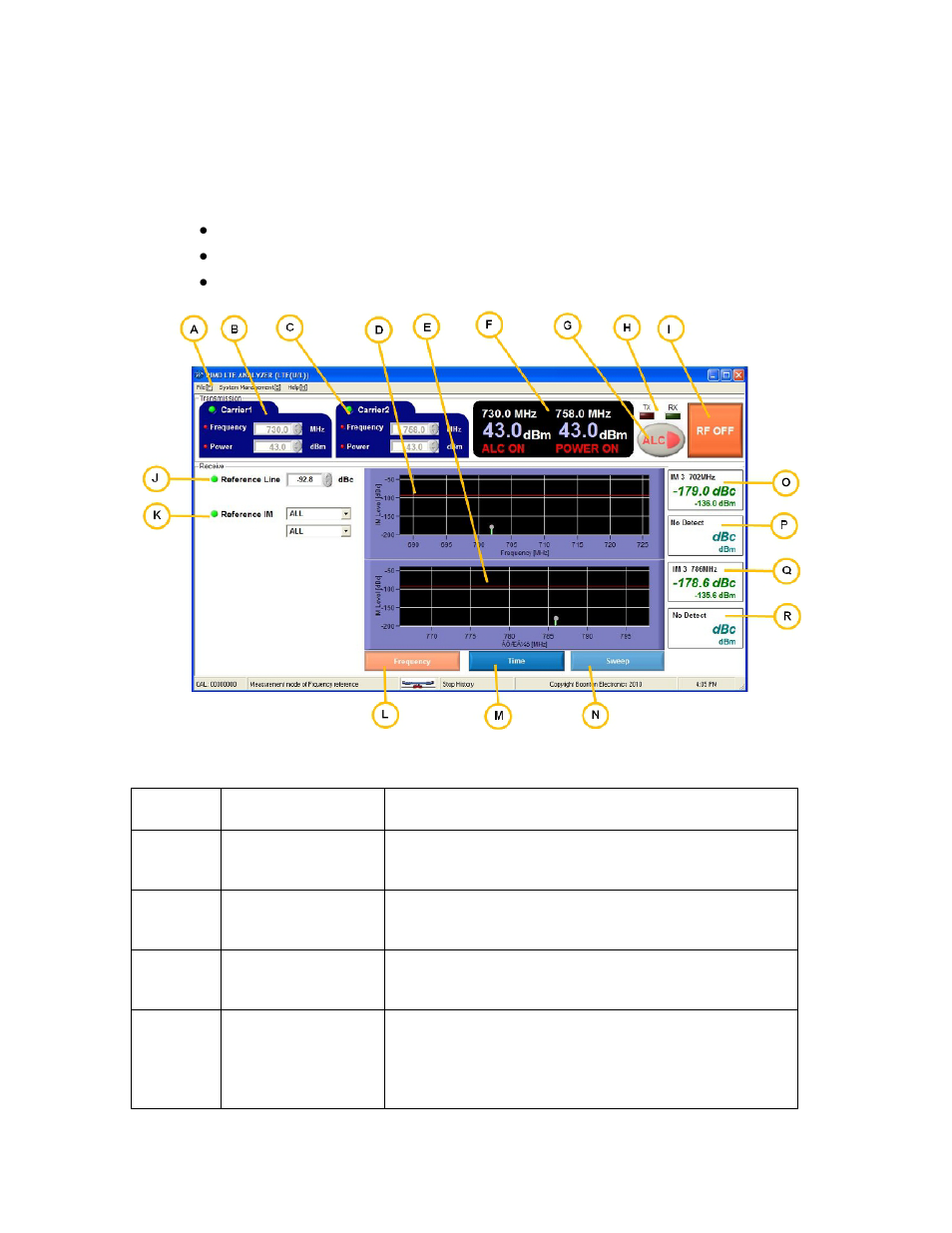 Boonton PIM 31 User Manual User Manual | Page 105 / 110