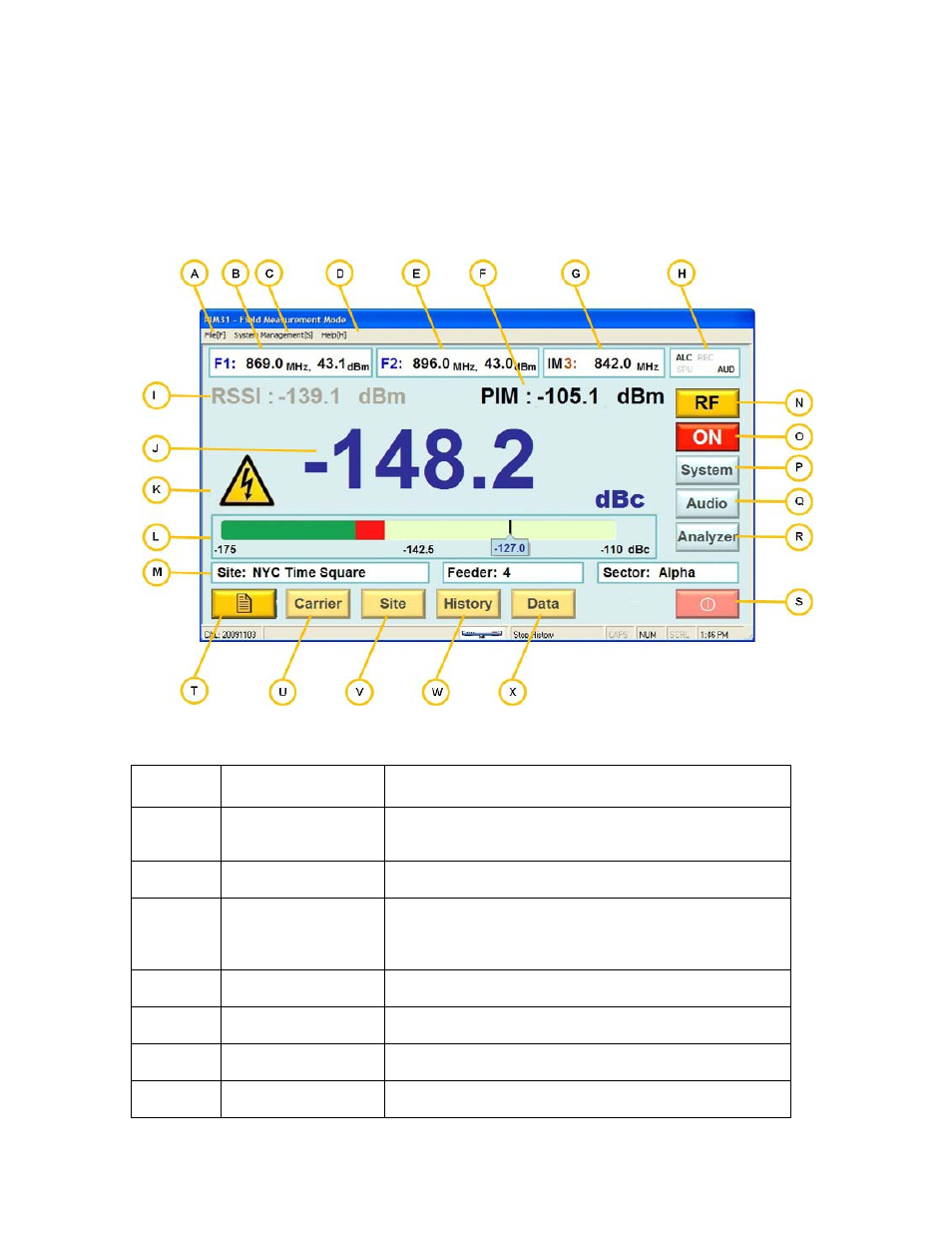 2 field mode, 1 field mode elements, Field mode | Field mode elements | Boonton PIM 31 User Manual User Manual | Page 32 / 110