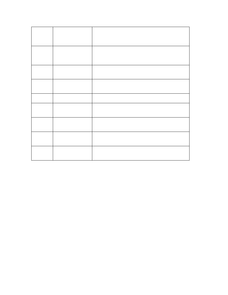 1 frequency mode, Frequency mode | Boonton PIM 31 User Manual User Manual | Page 56 / 110