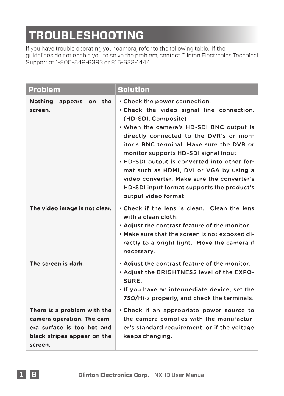 Clinton Electronics NXHD OSD User Manual | Page 24 / 28