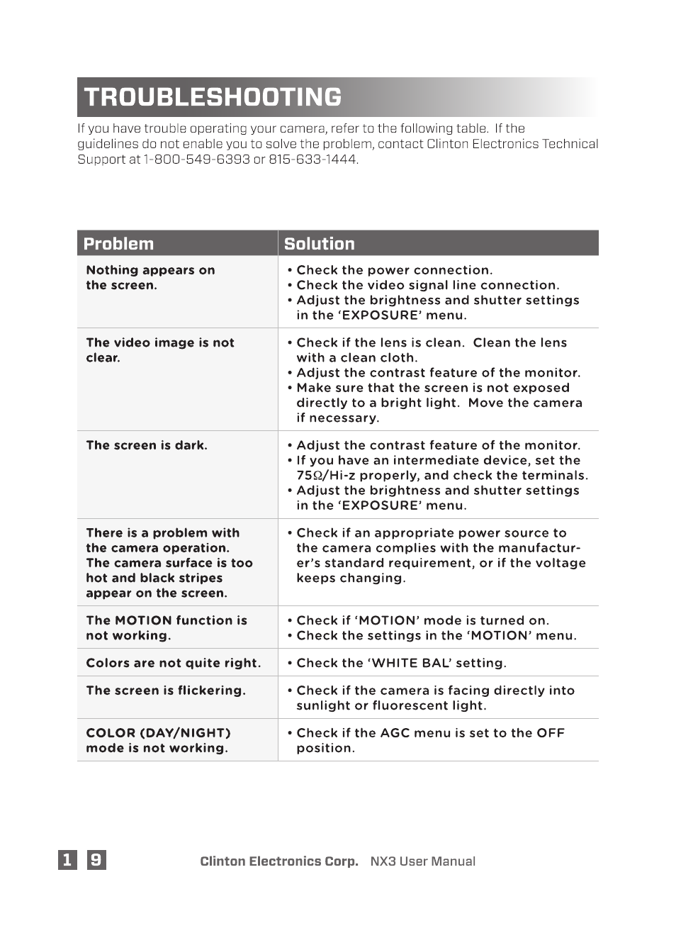 Clinton Electronics NX3 DSP User Manual | Page 24 / 26